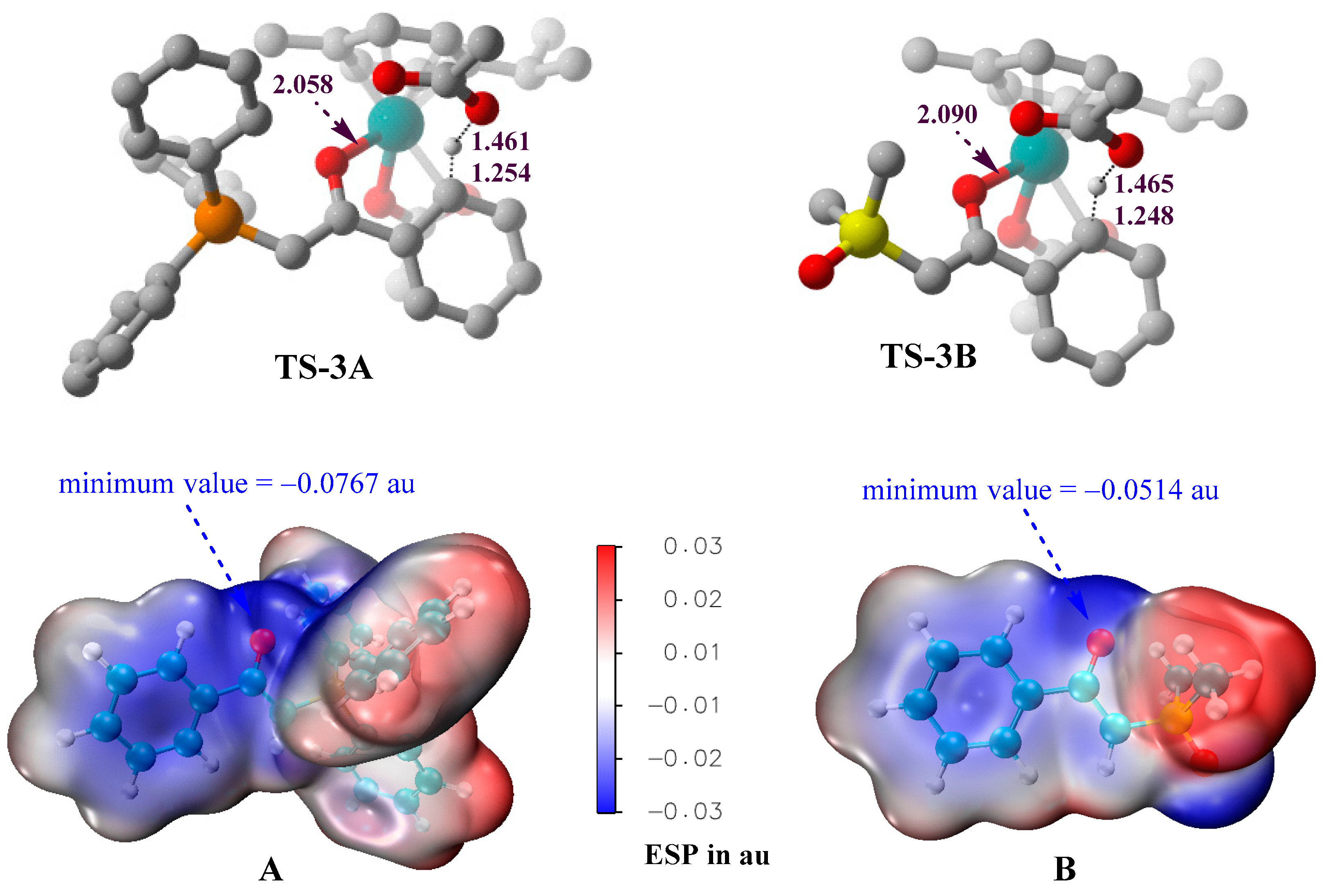 Molecules 30 01883 g006