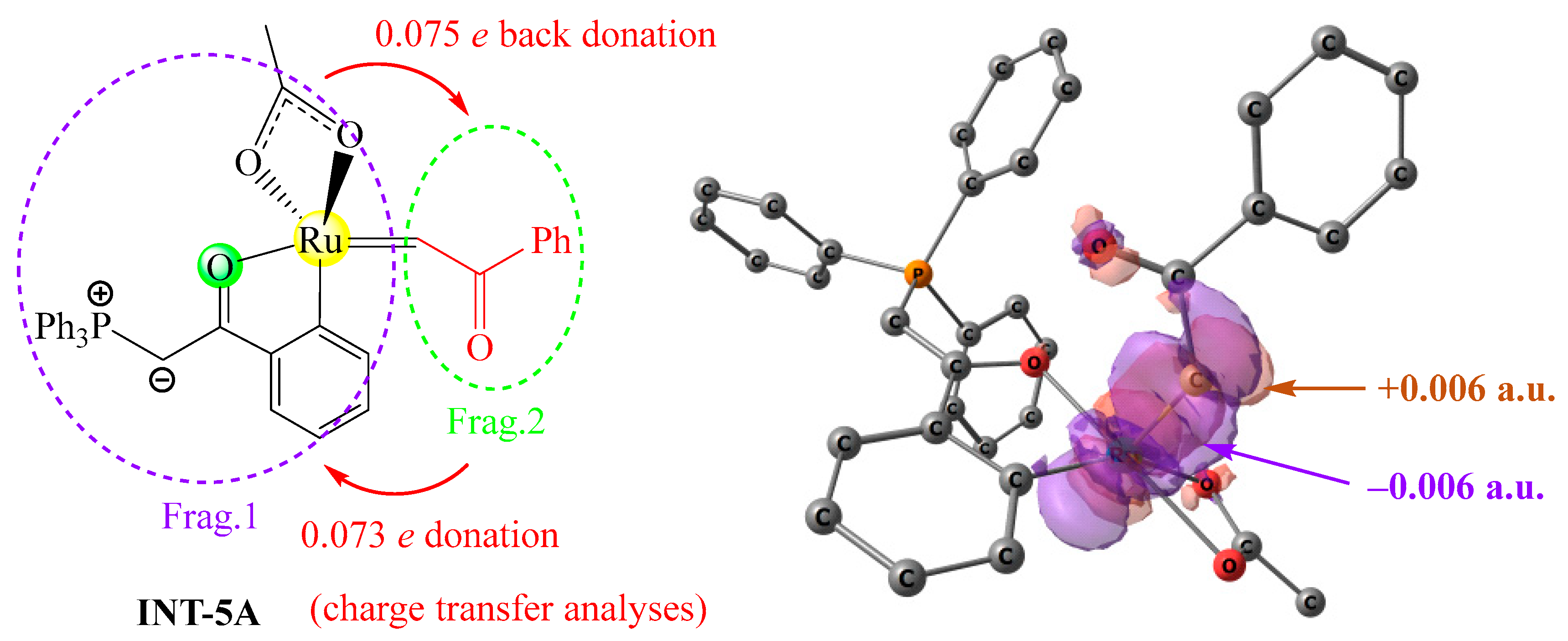 Molecules 30 01883 g009
