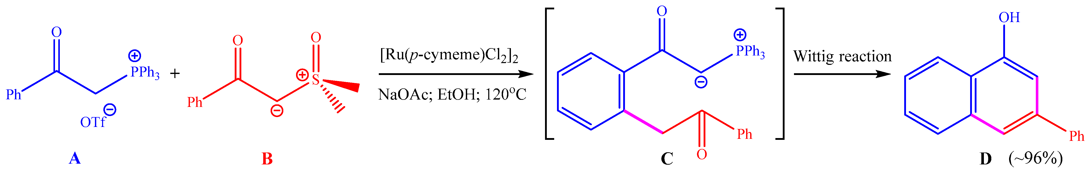 Molecules 30 01883 sch001