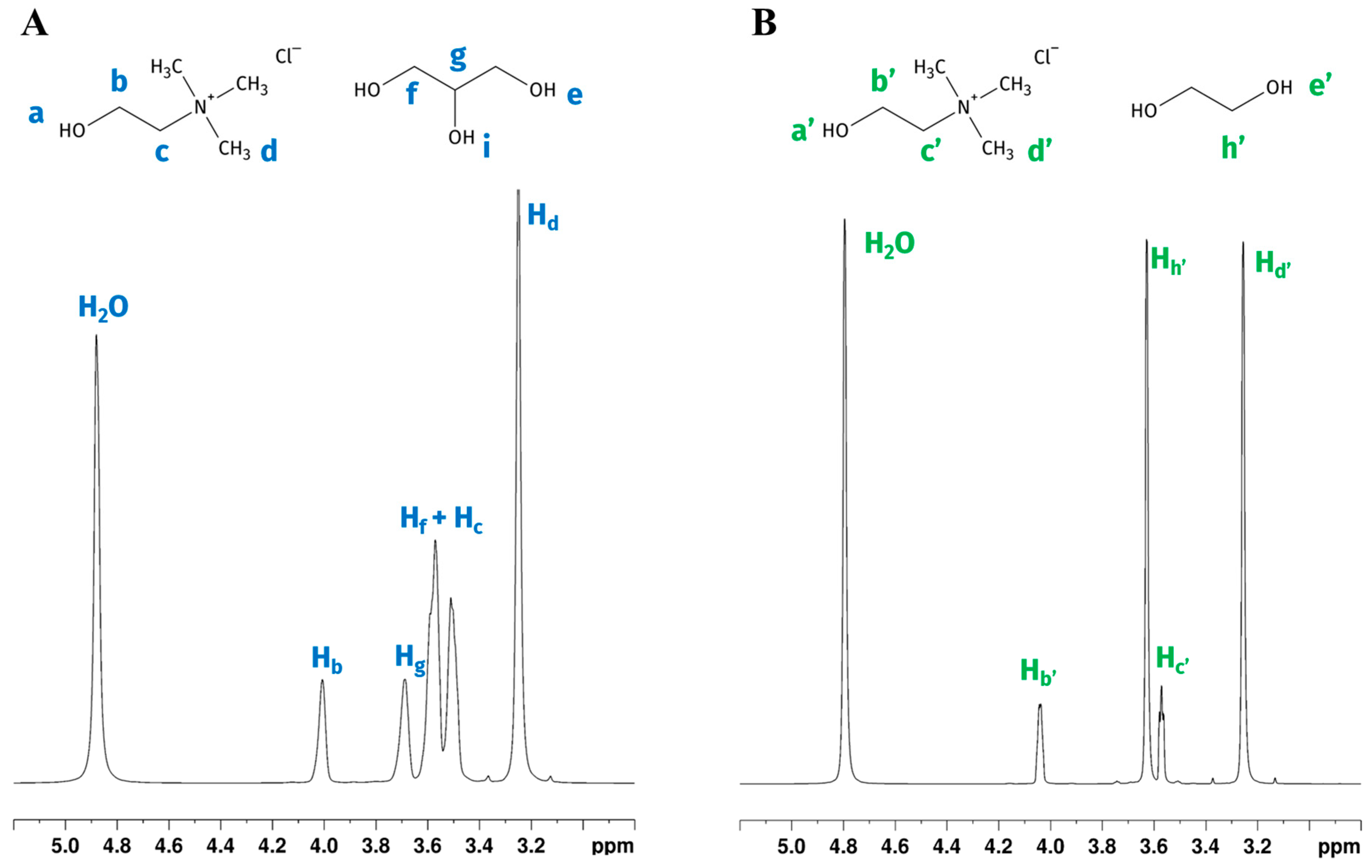 Molecules 30 01890 g001