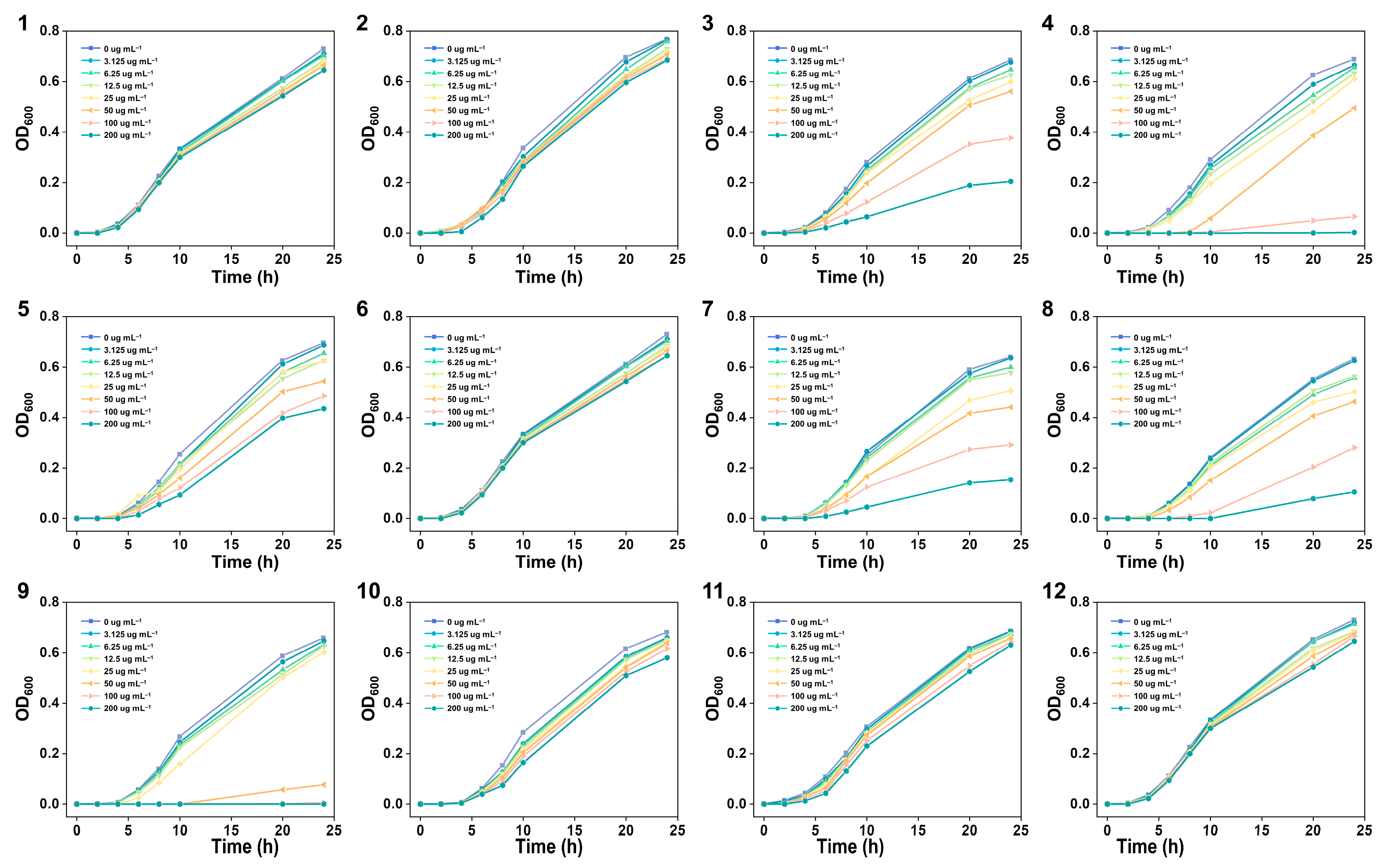 Molecules 30 01893 g005 Molecules 30 01893 g005