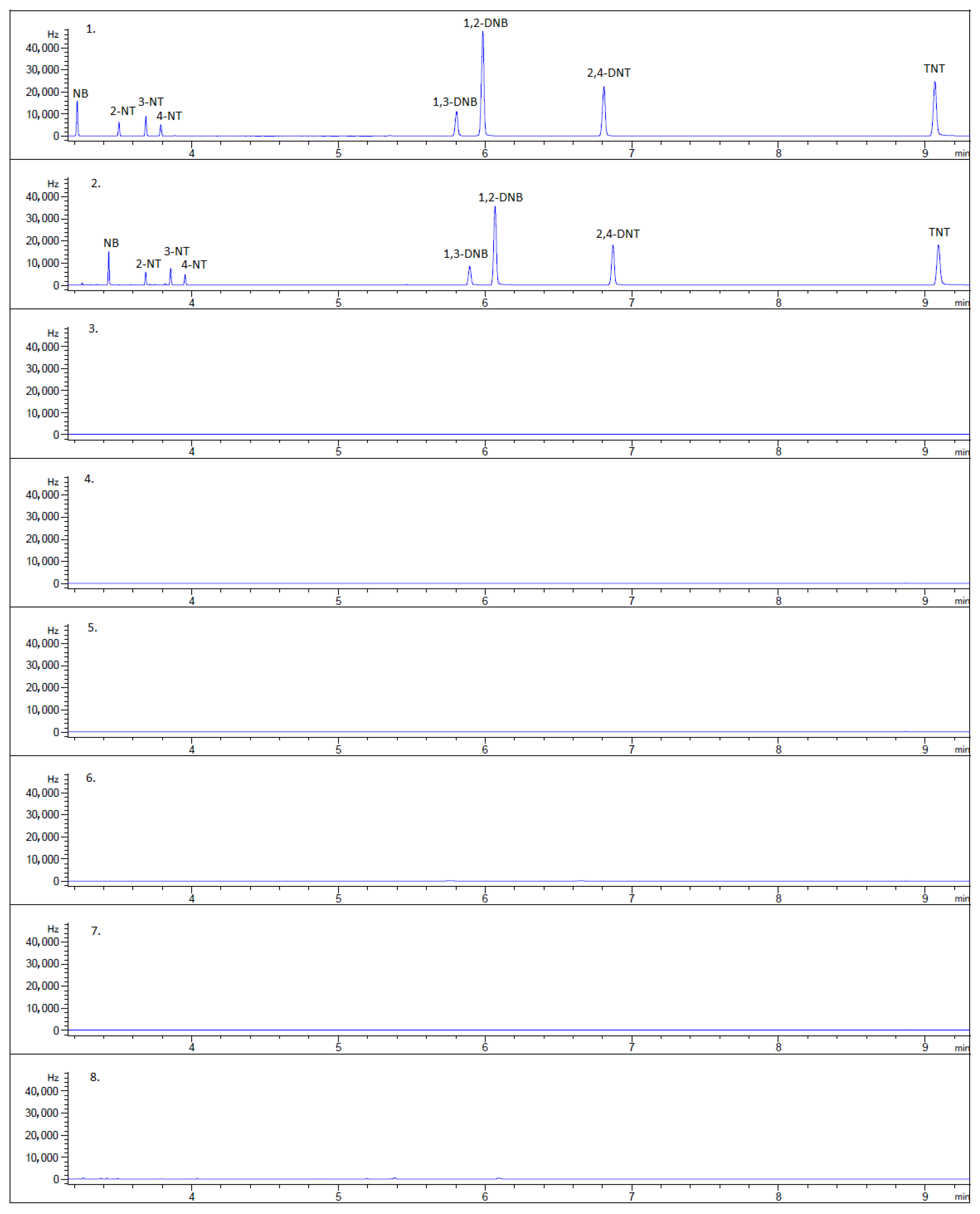 Molecules 30 01894 g003 Molecules 30 01894 g003