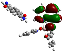 Molecules 30 01896 i003