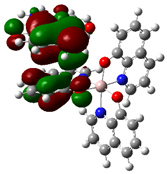 Molecules 30 01896 i009