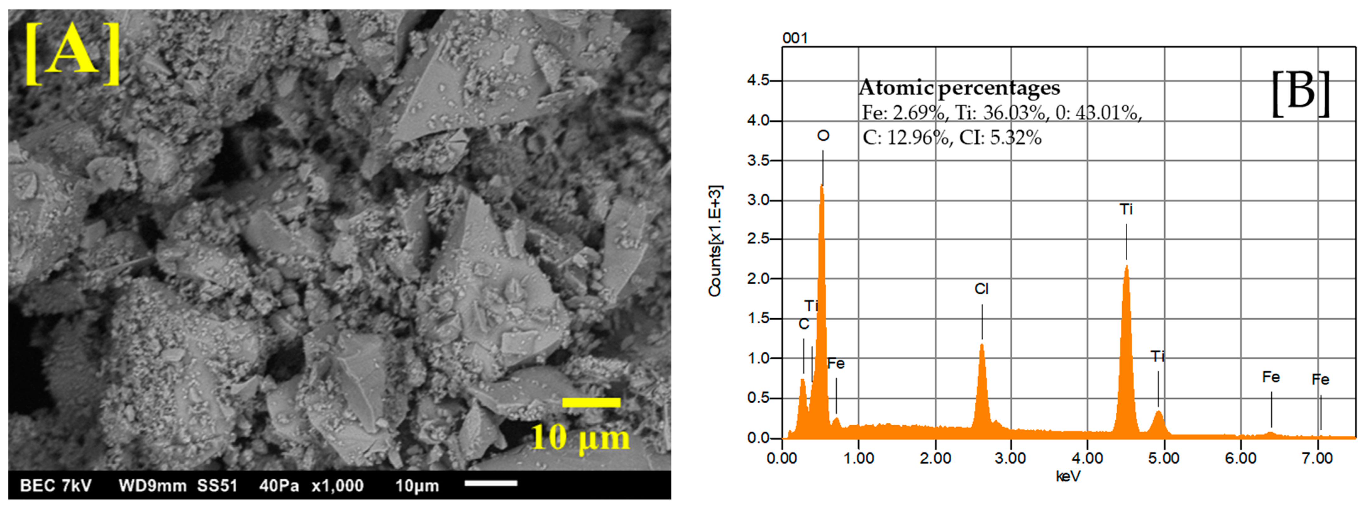 Molecules 30 01902 g001