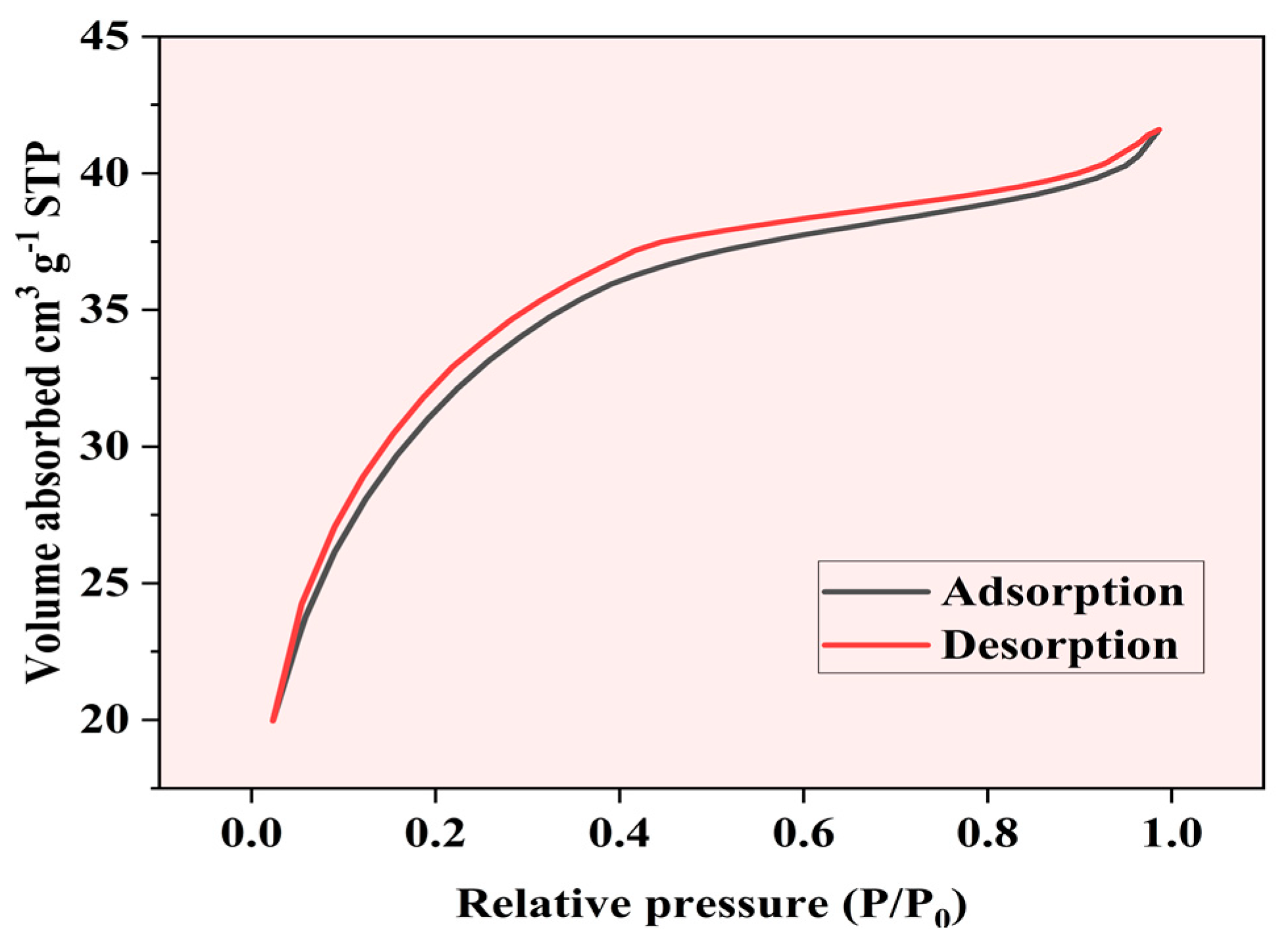 Molecules 30 01902 g006
