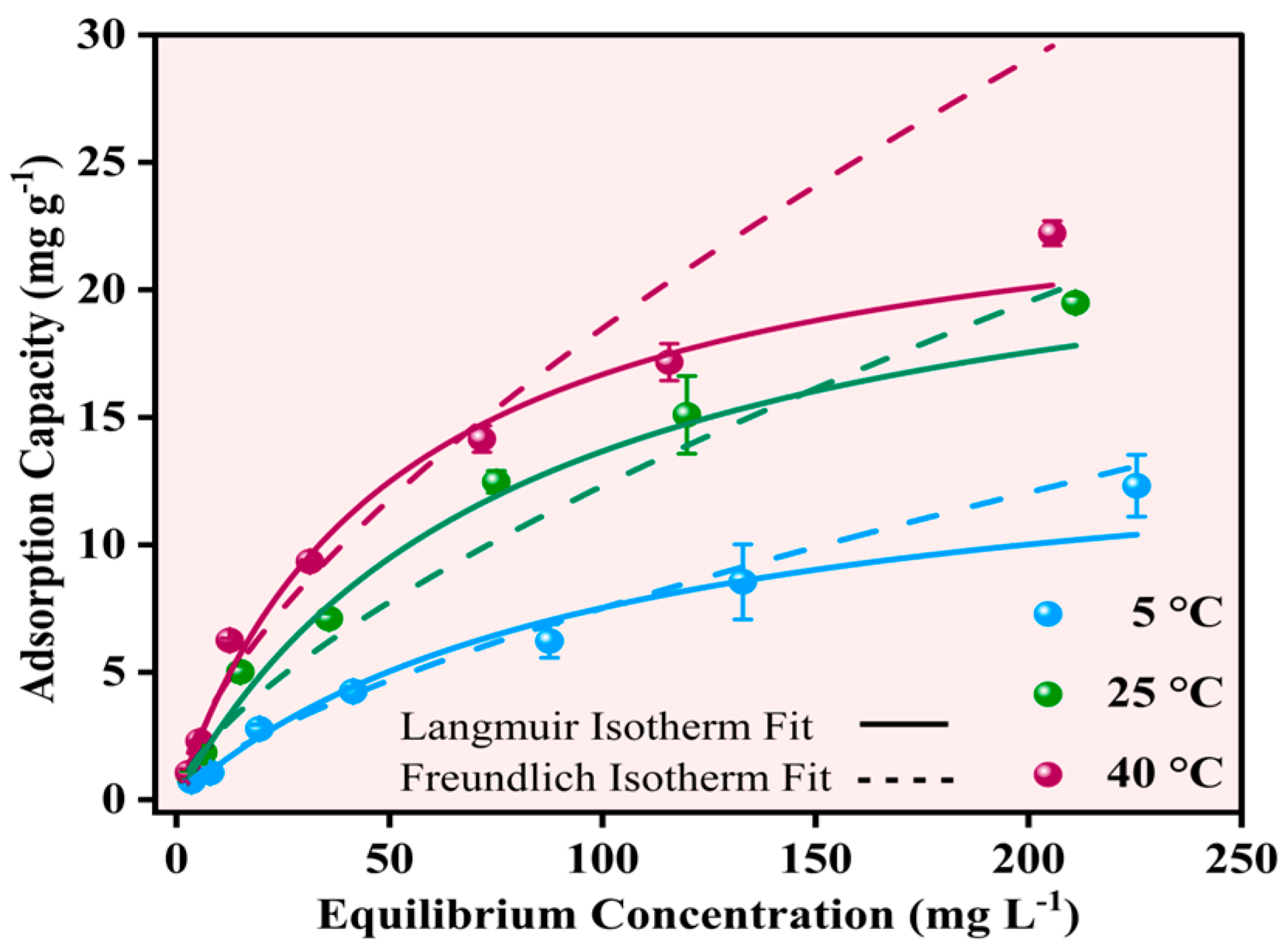 Molecules 30 01902 g010