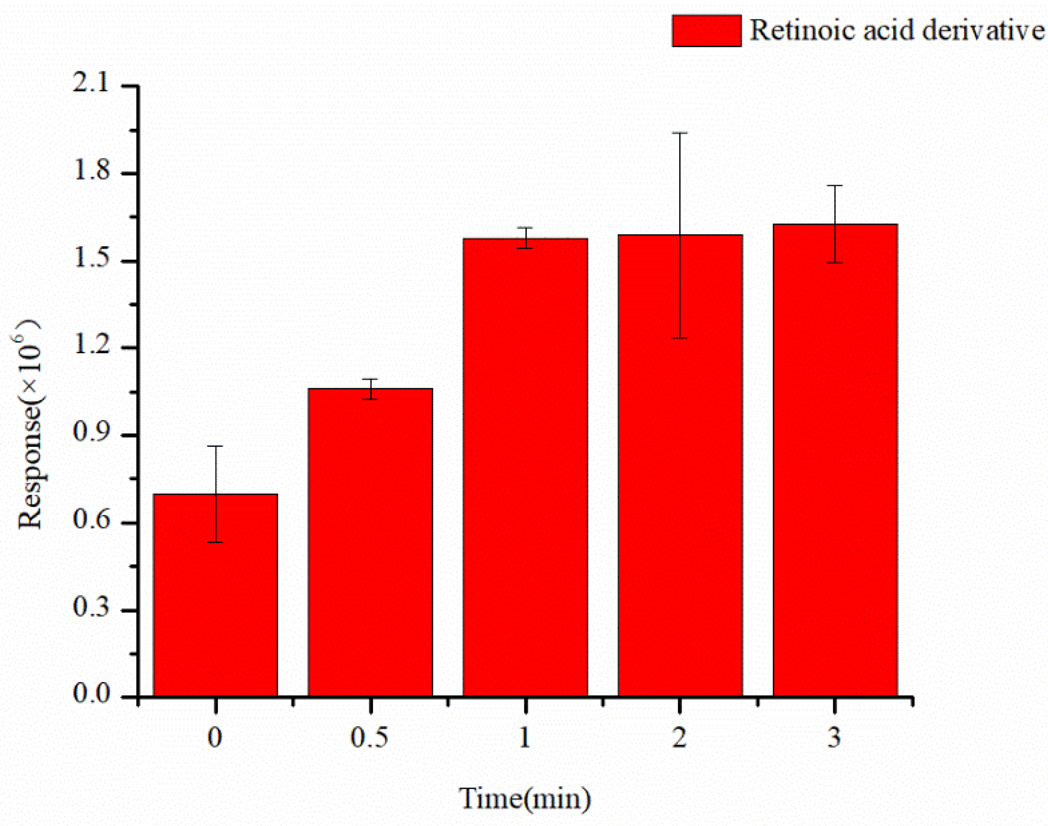 Molecules 30 01906 g004