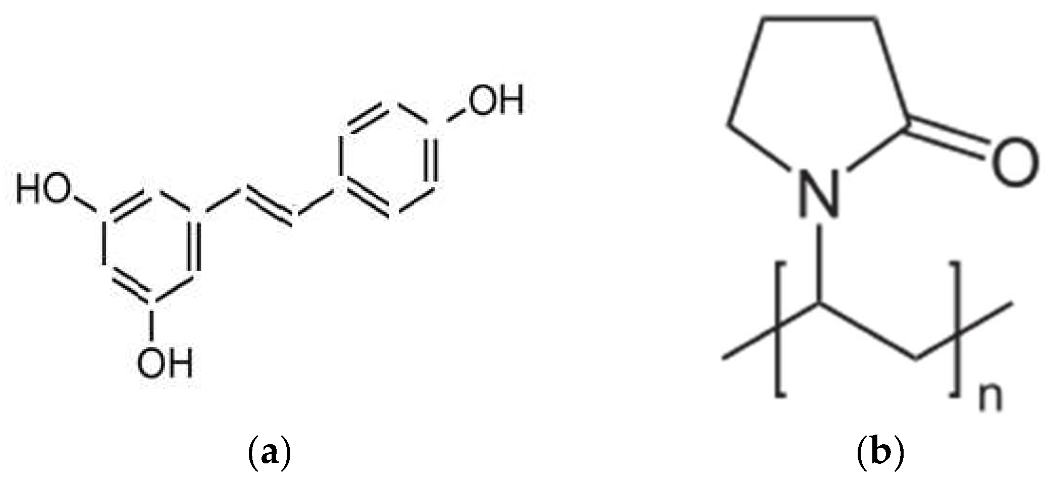 Molecules 30 01909 g001