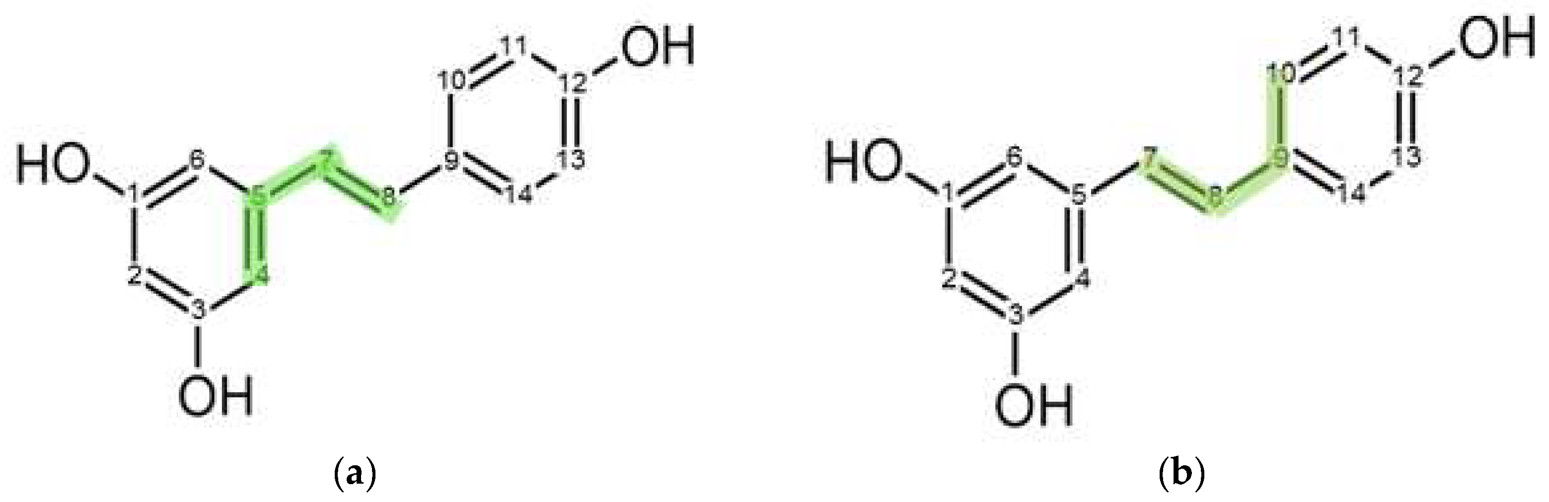 Molecules 30 01909 g010a
