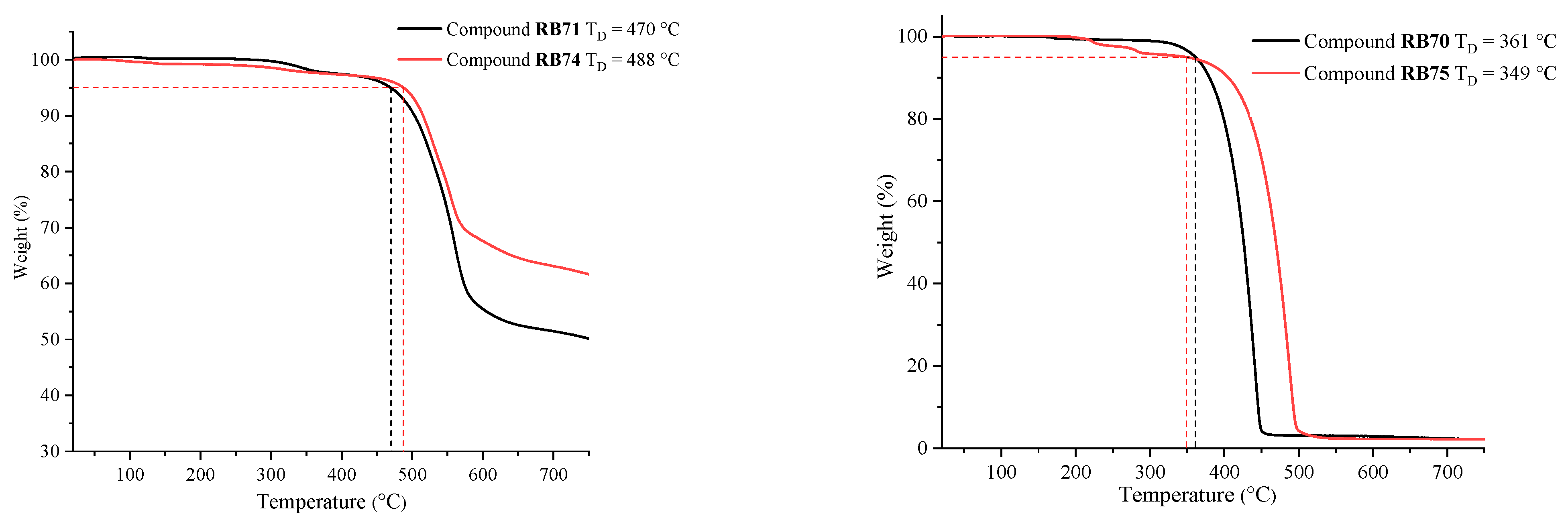 Molecules 30 01911 g001
