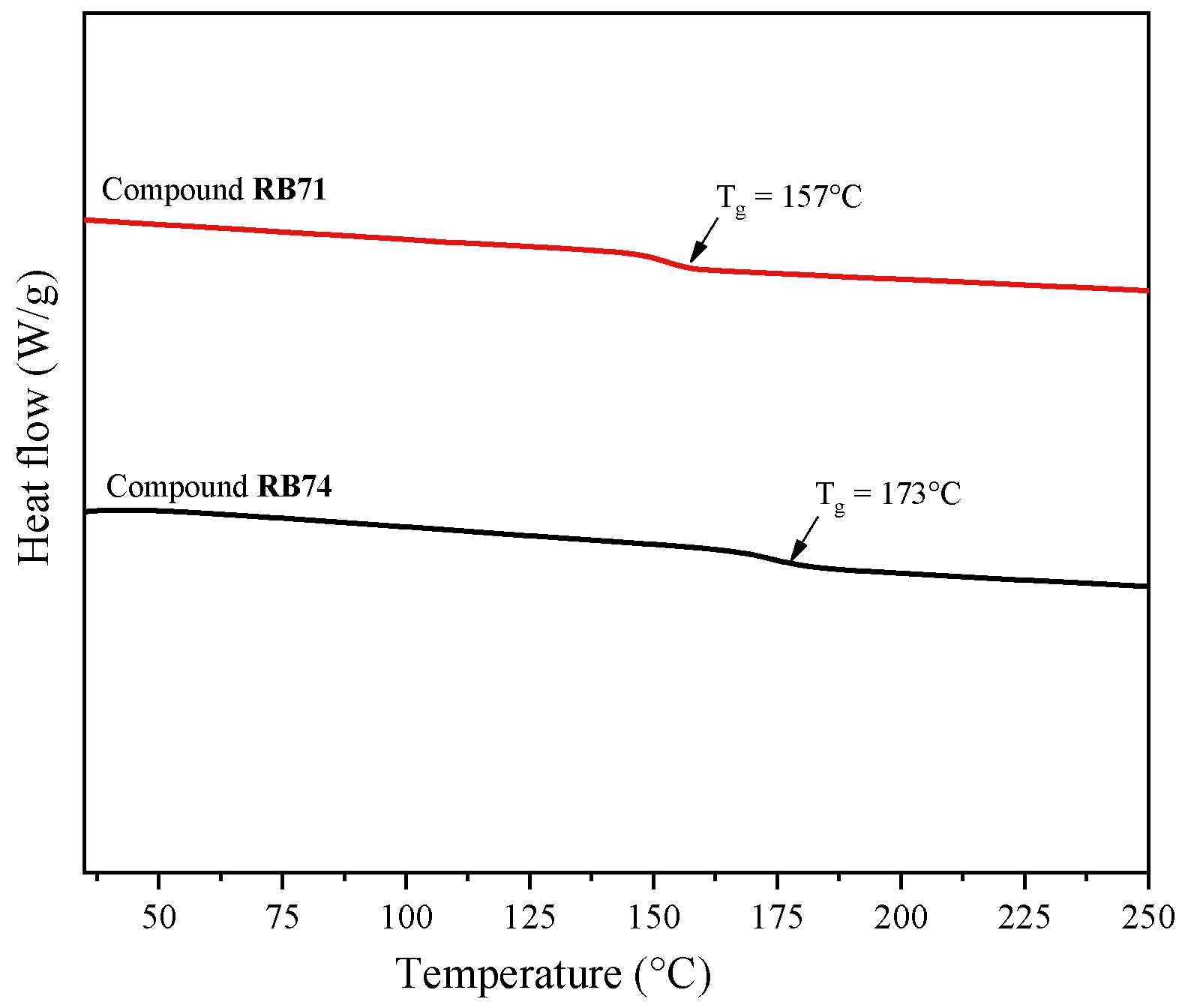 Molecules 30 01911 g002