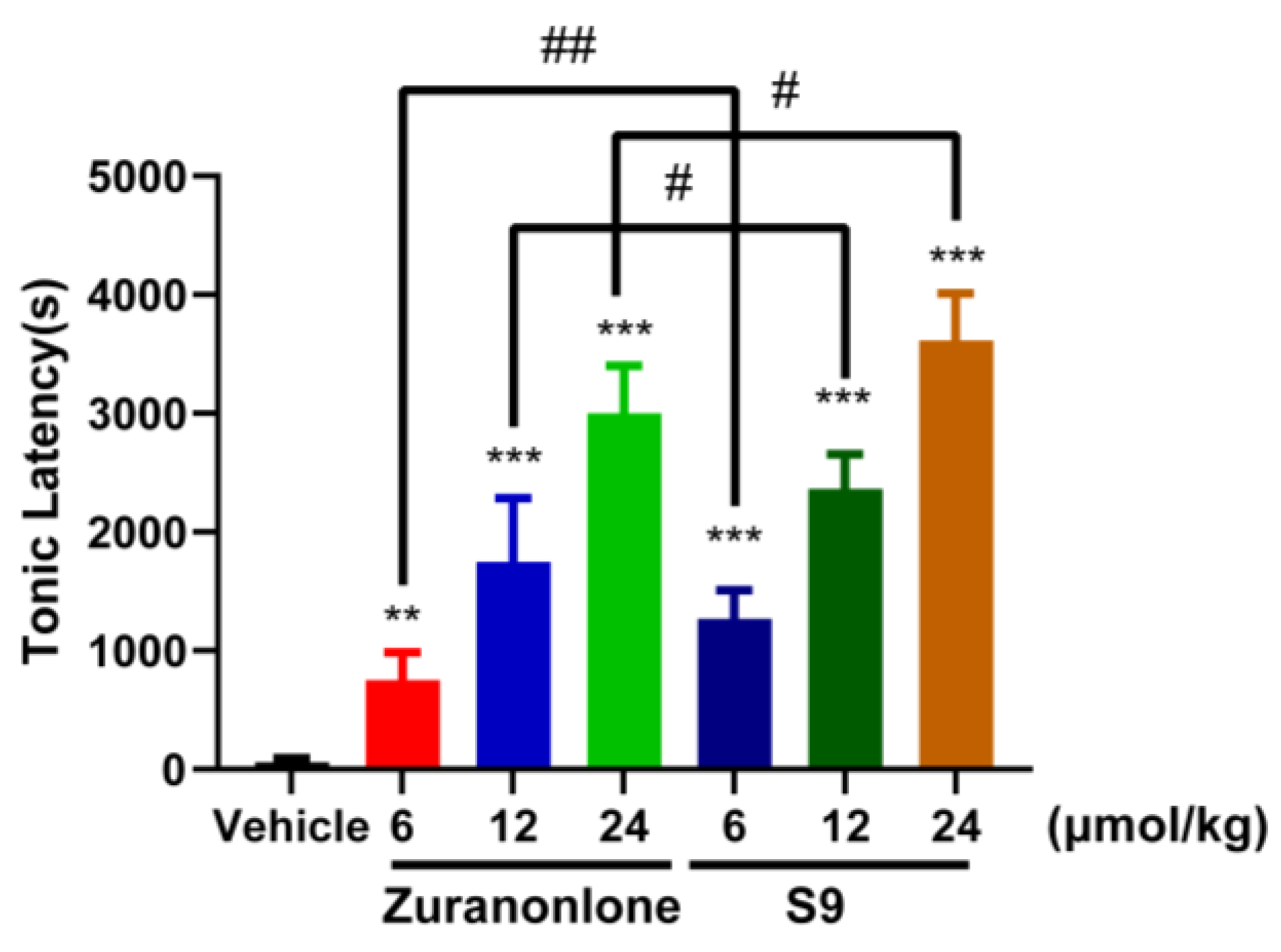 Molecules 30 01918 g004