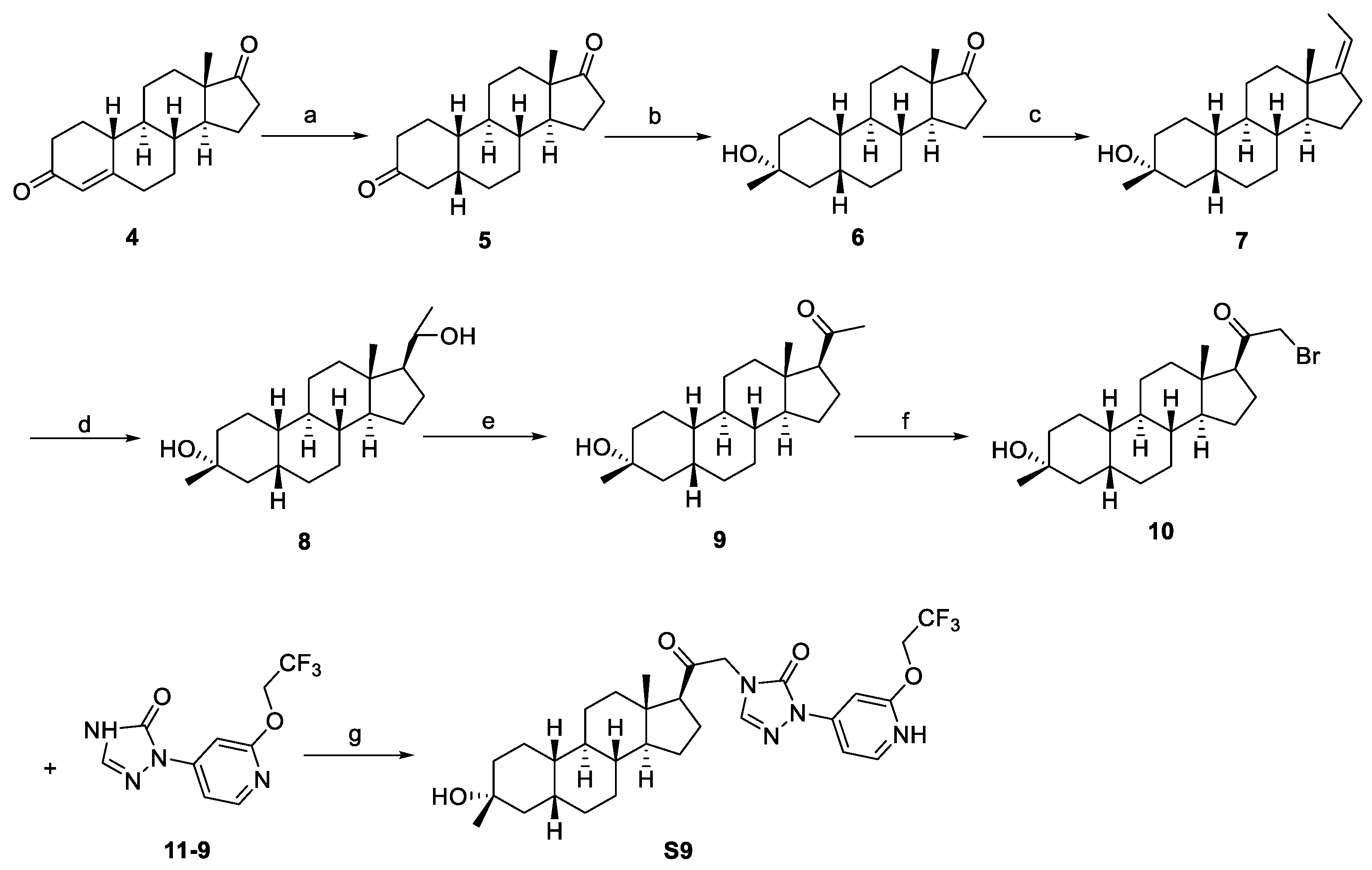 Molecules 30 01918 sch001