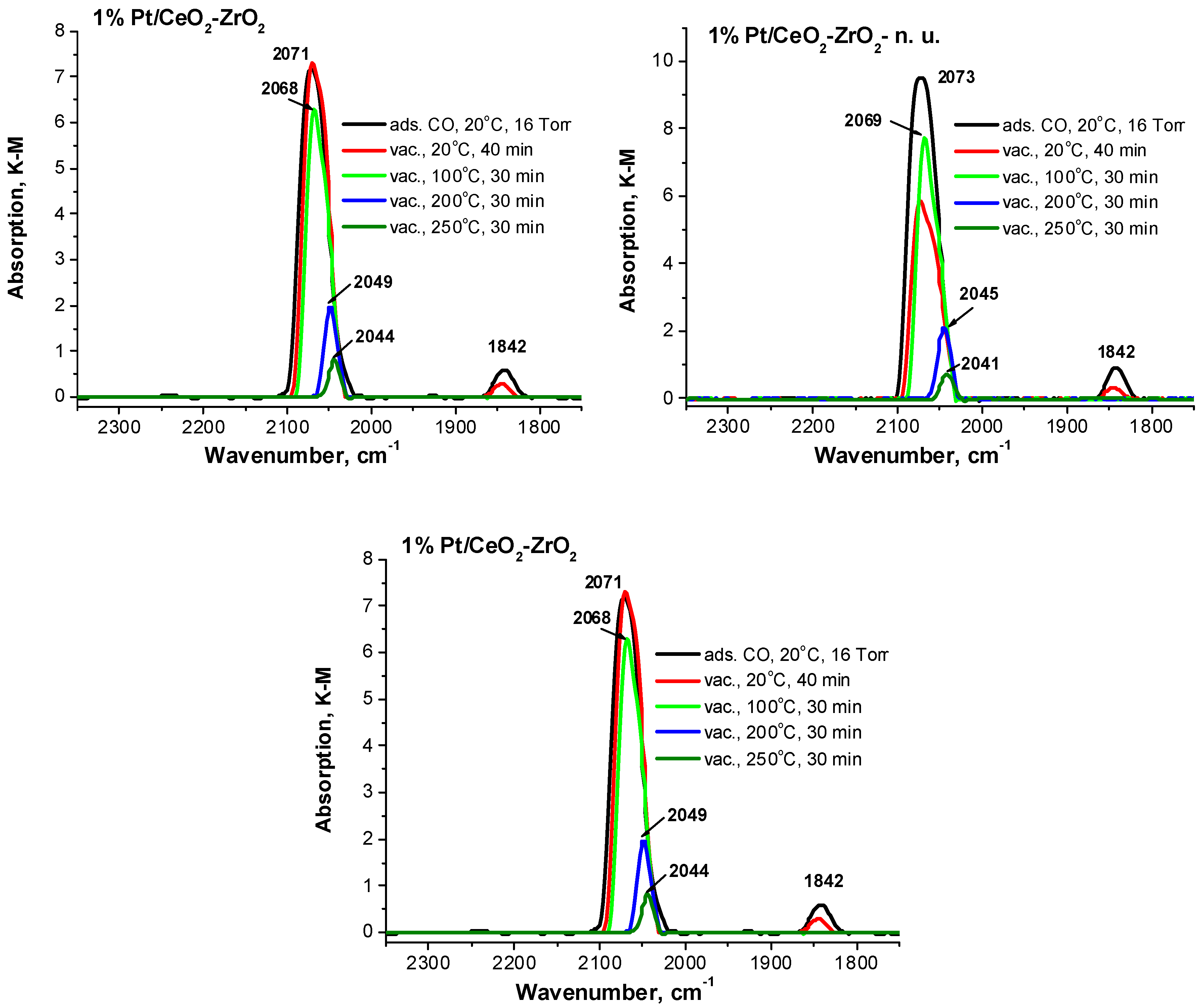 Molecules 30 01926 g004