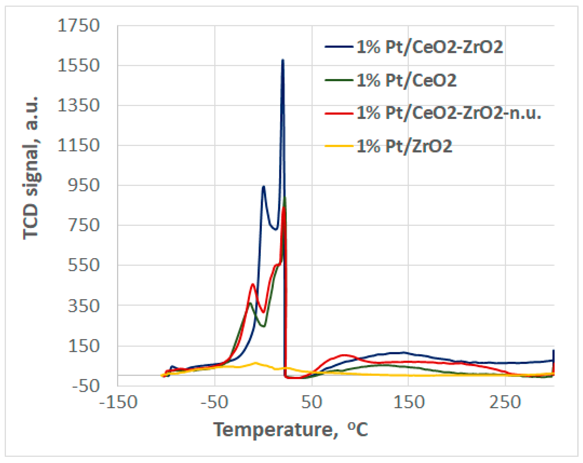 Molecules 30 01926 g005