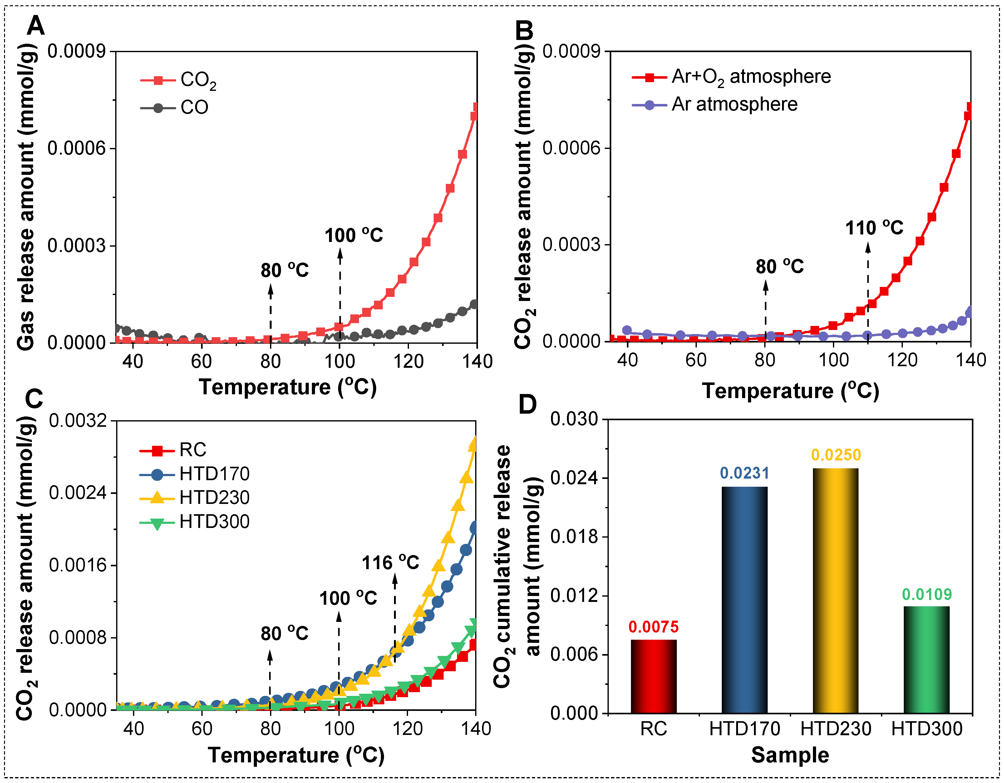 Molecules 30 01932 g002