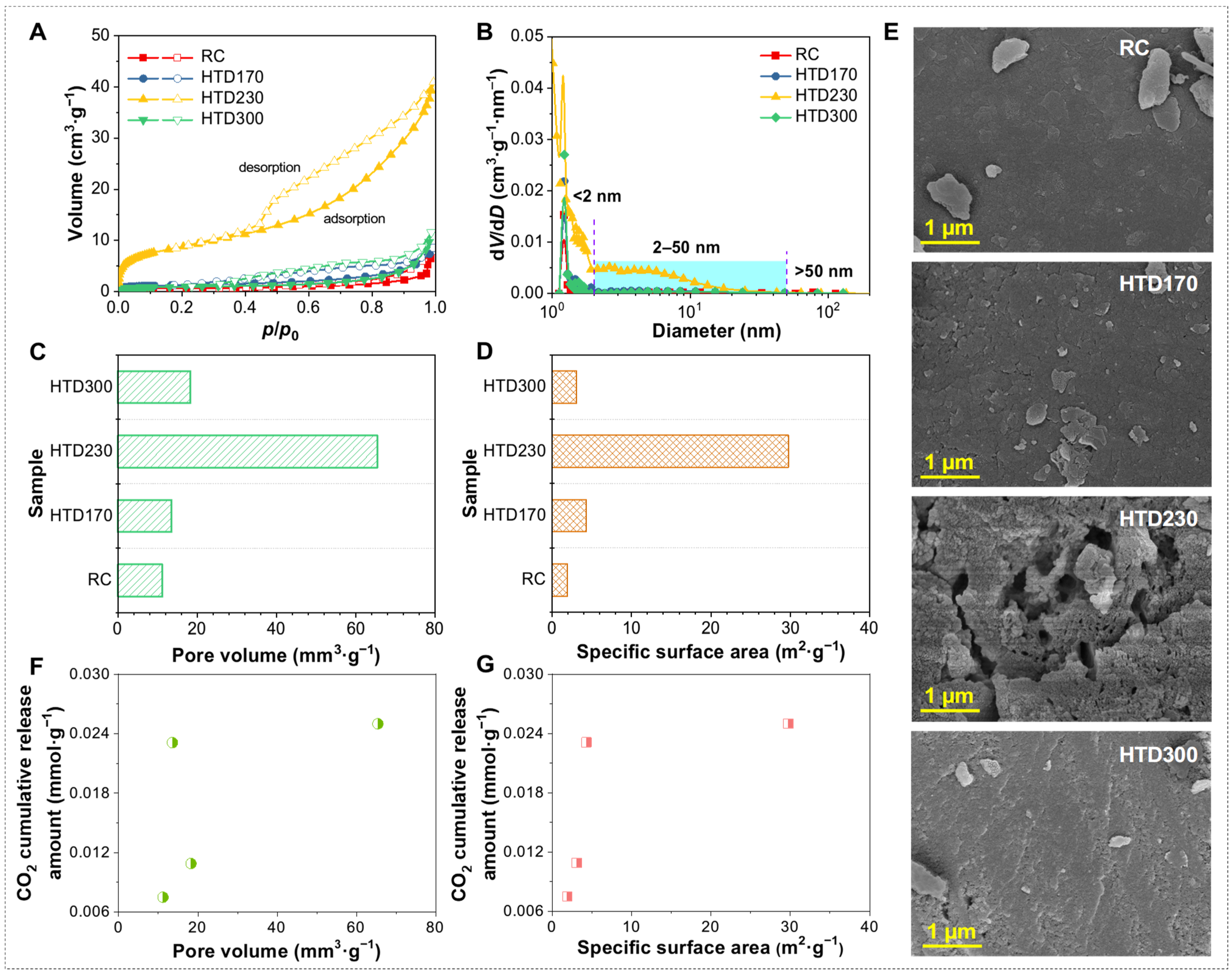 Molecules 30 01932 g005