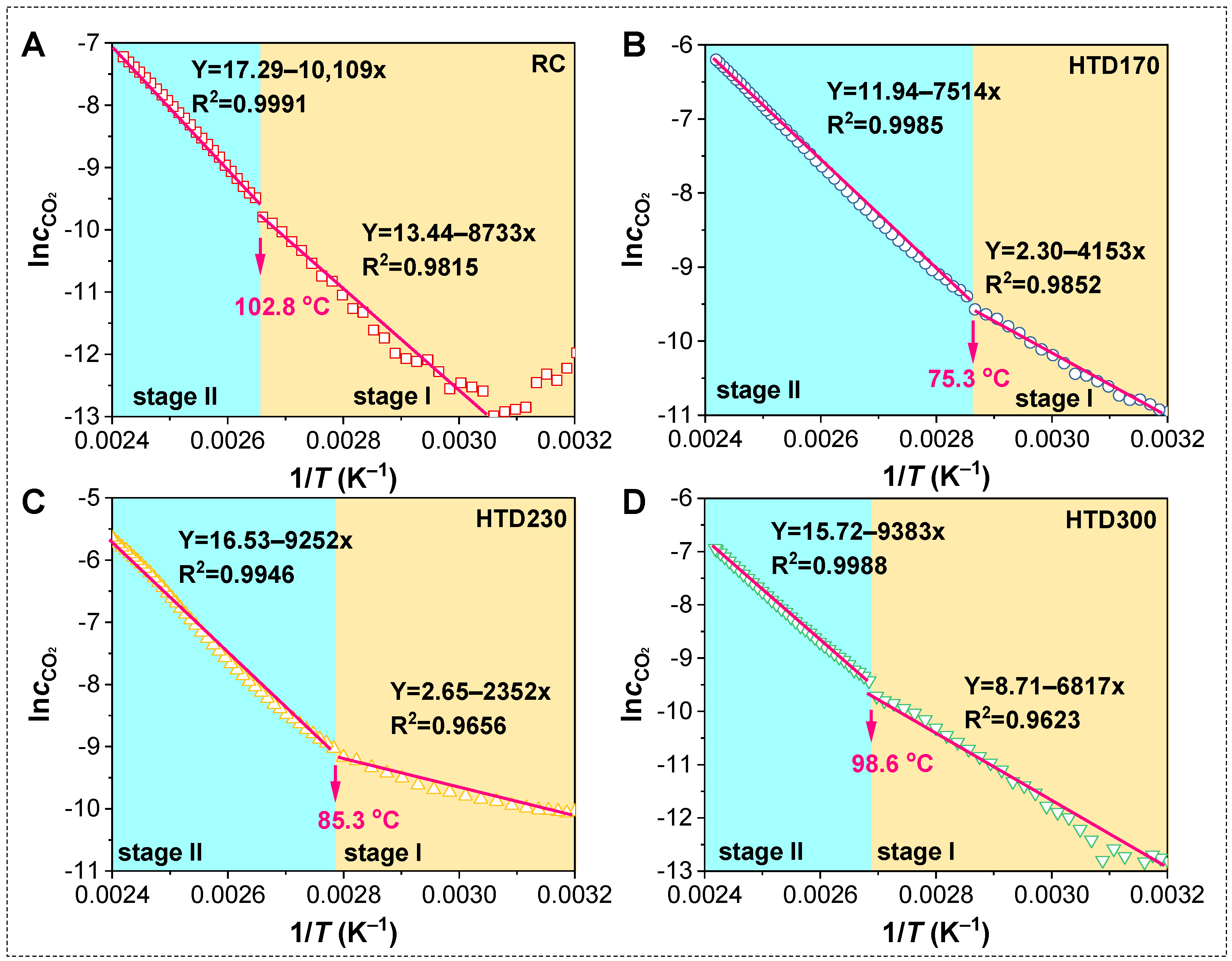 Molecules 30 01932 g008