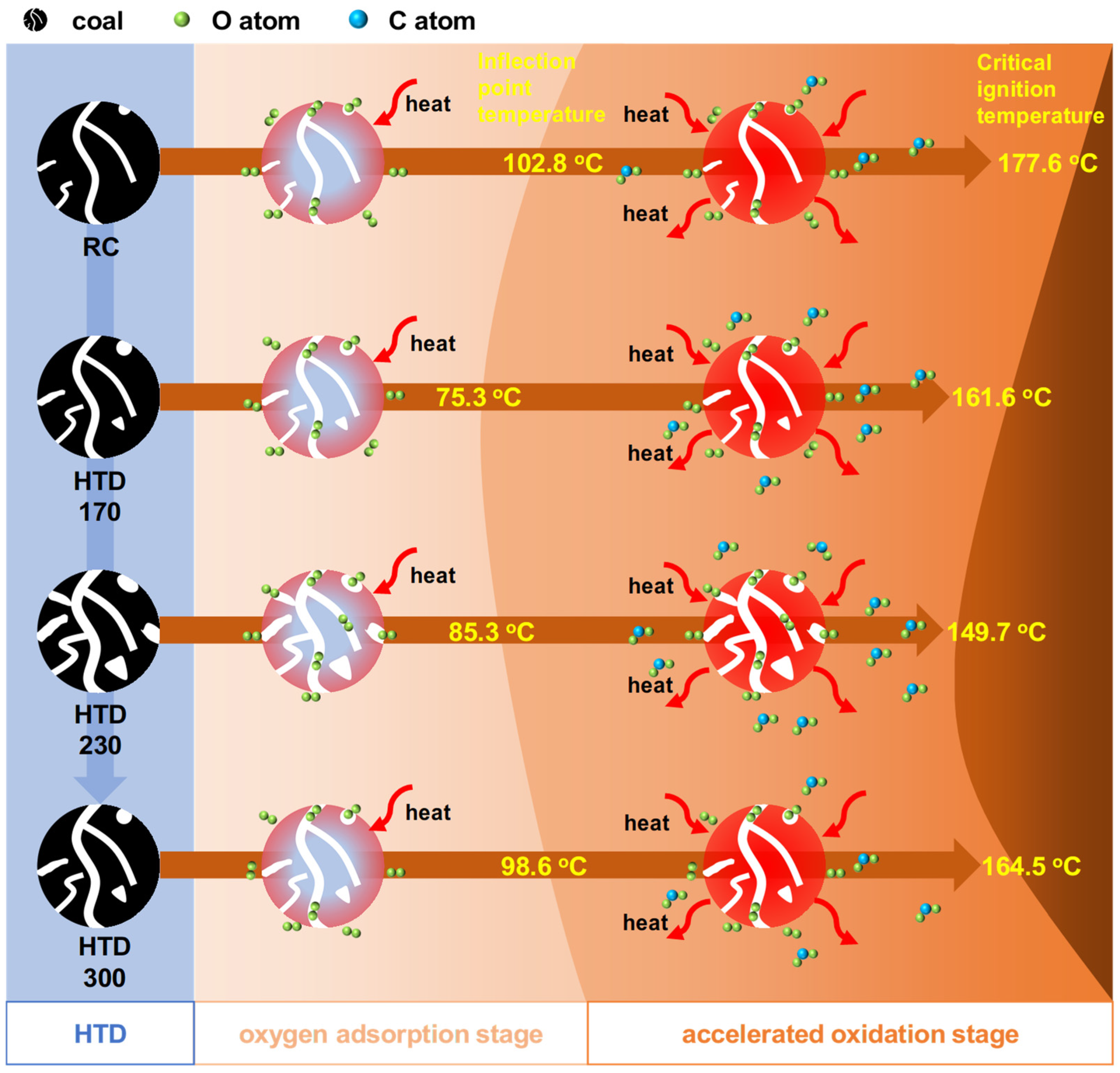 Molecules 30 01932 g010