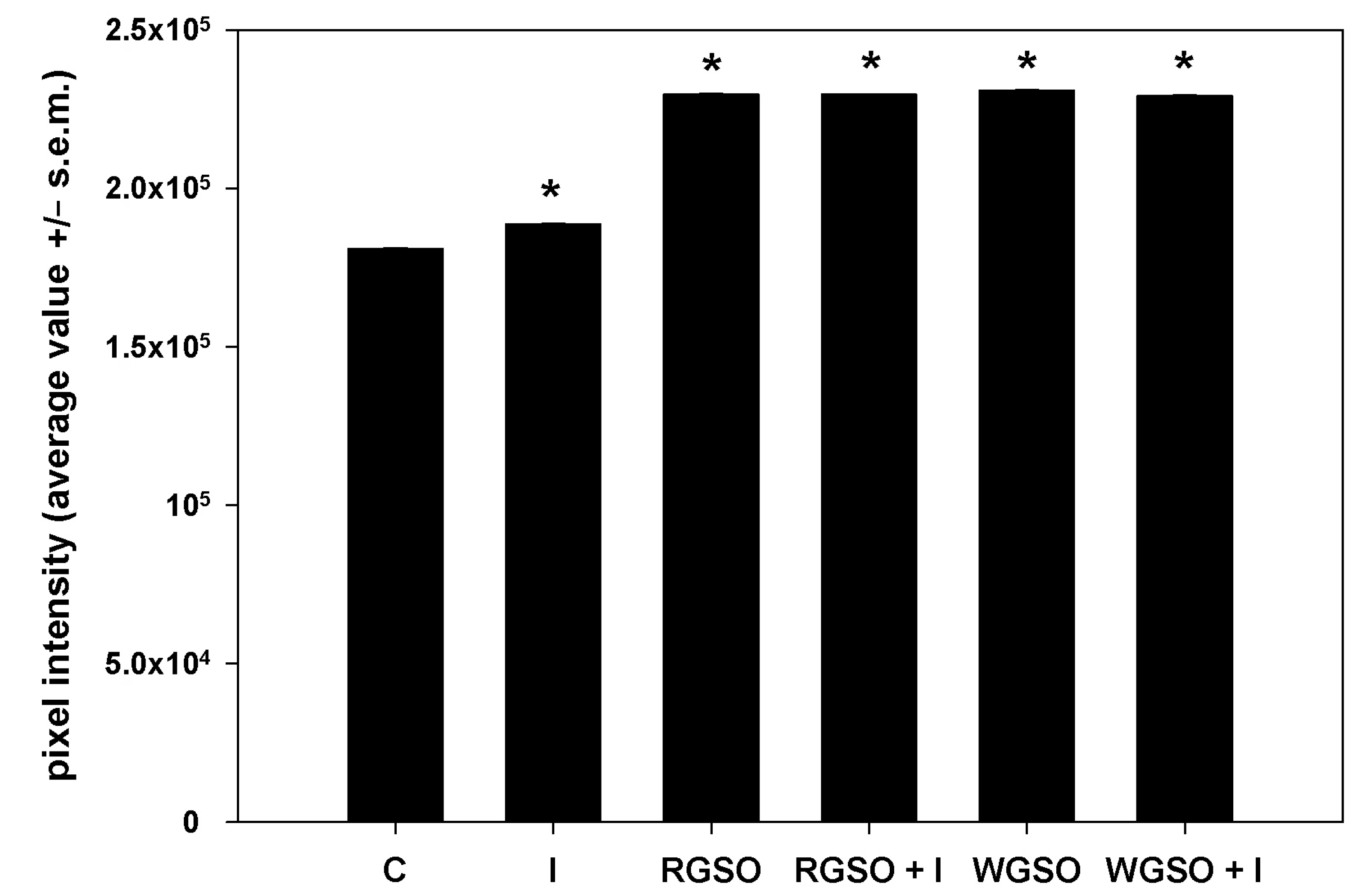 Molecules 30 01933 g002