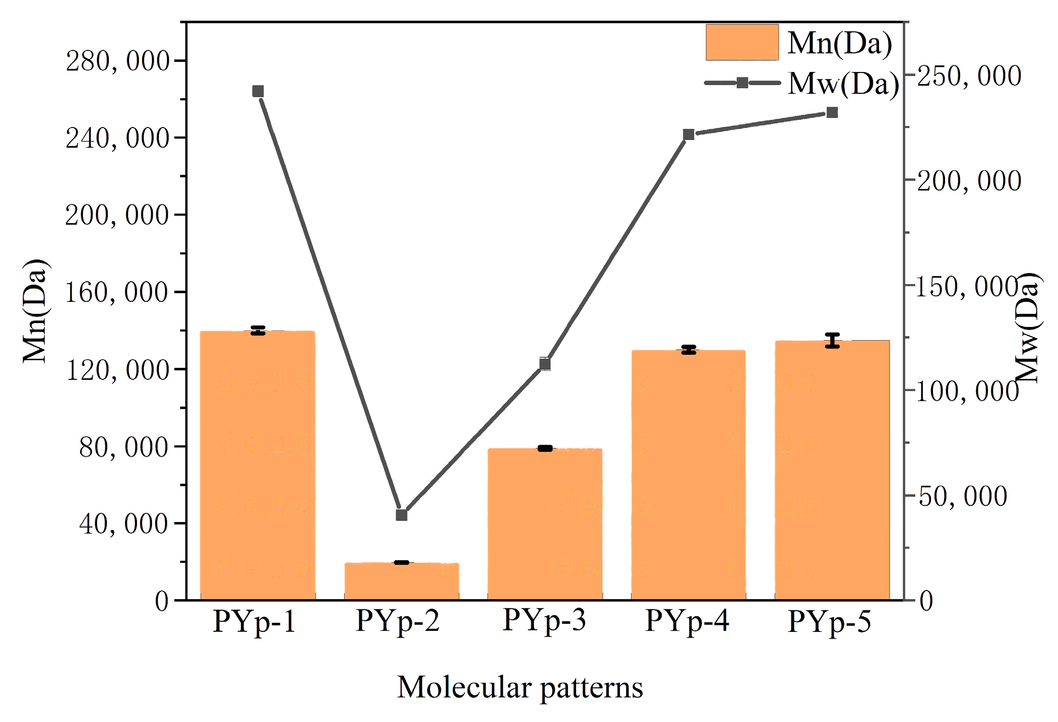 Molecules 30 01942 g002 Molecules 30 01942 g002