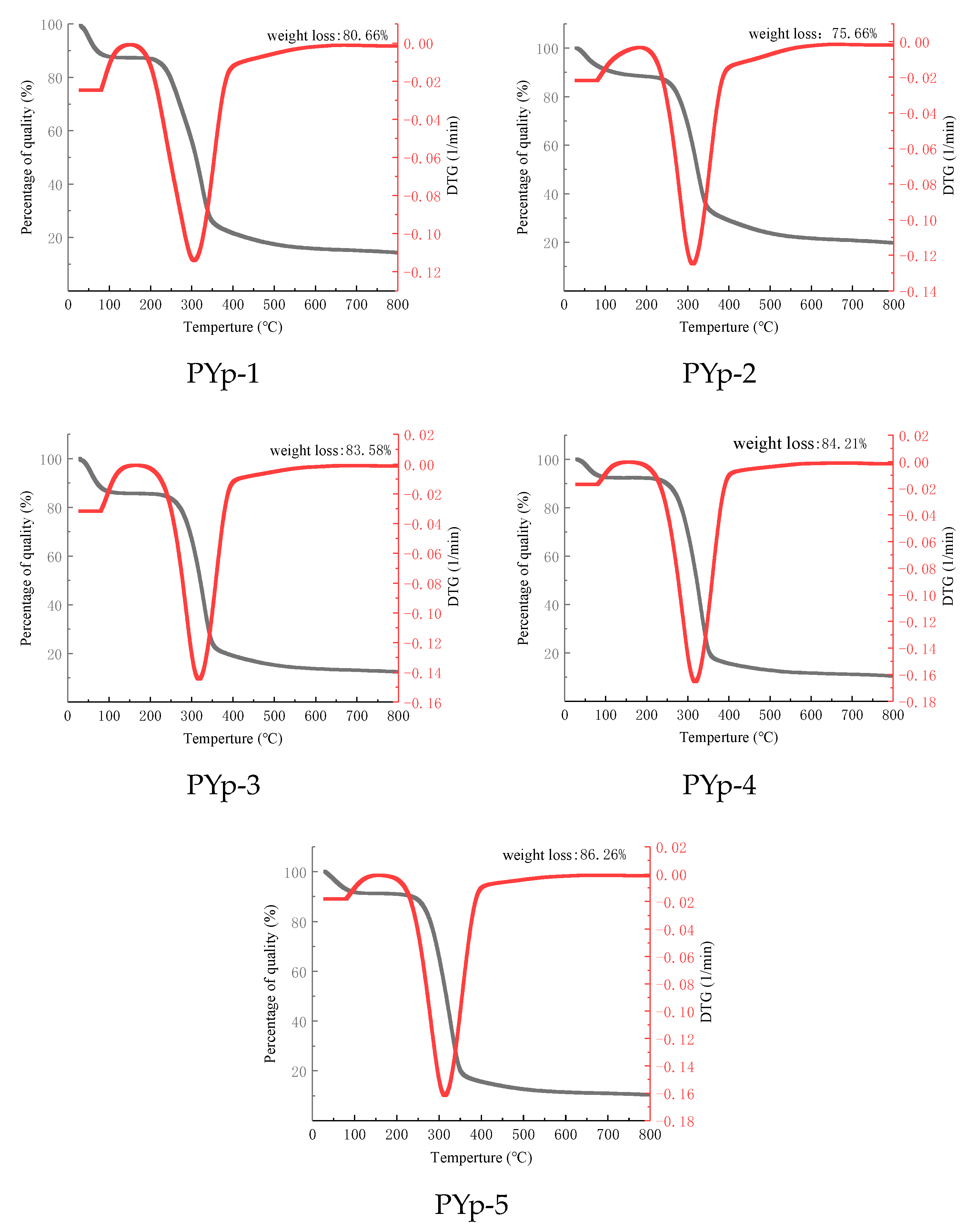 Molecules 30 01942 g004 Molecules 30 01942 g004