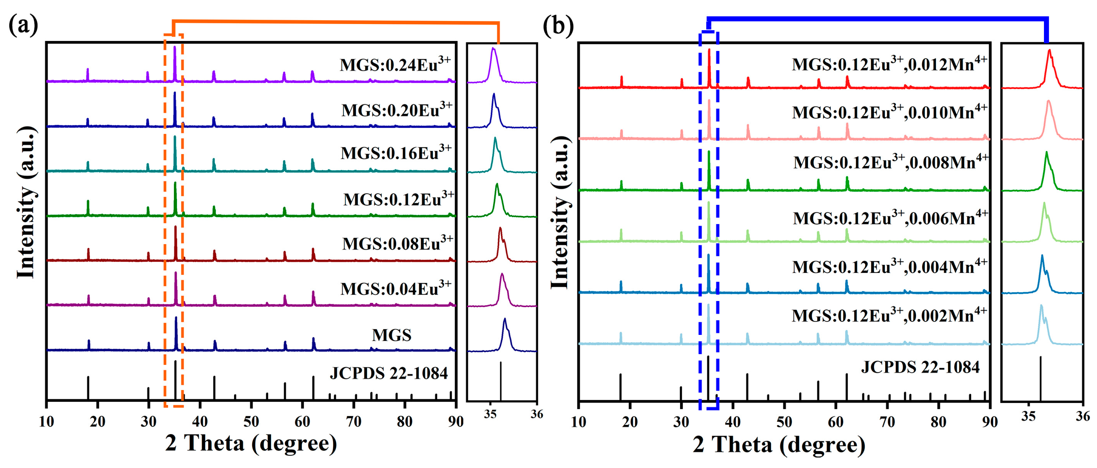 Molecules 30 01945 g001 Molecules 30 01945 g001
