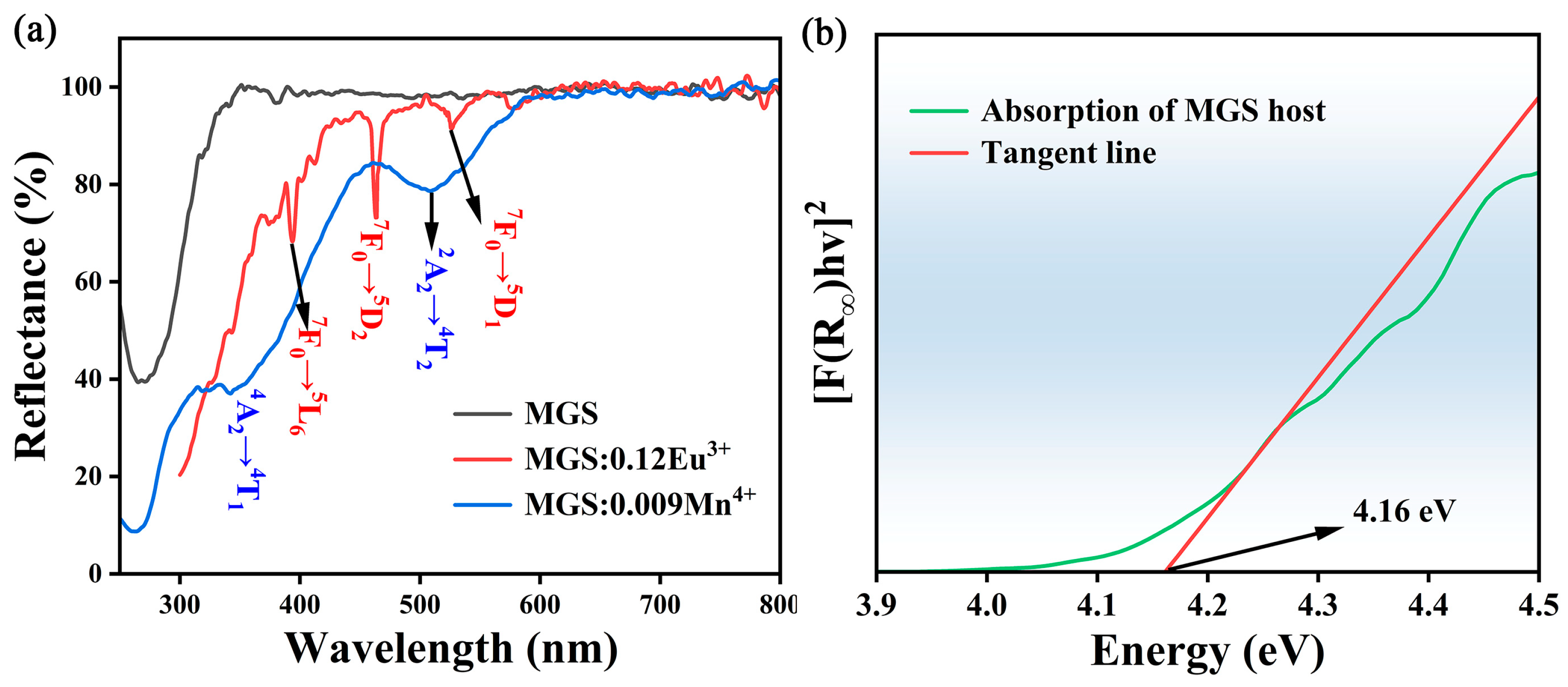Molecules 30 01945 g004 Molecules 30 01945 g004