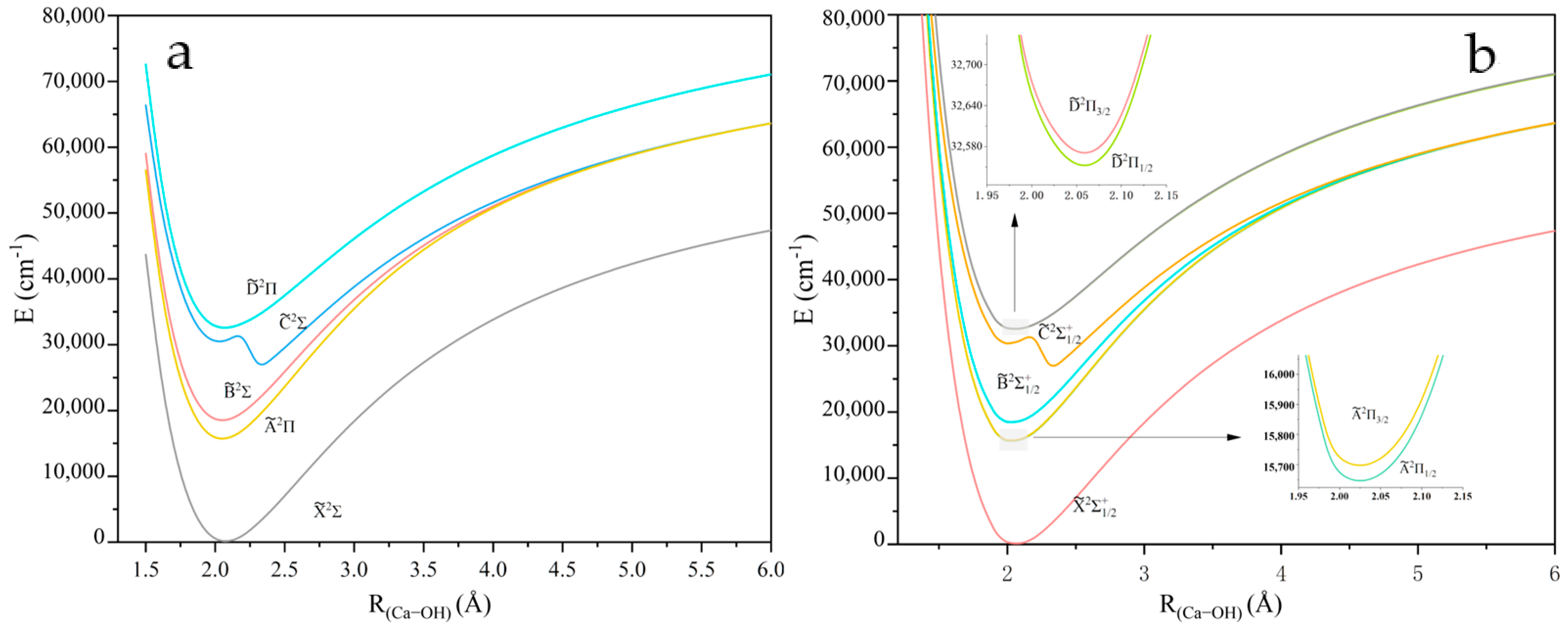 Molecules 30 01950 g001 Molecules 30 01950 g001