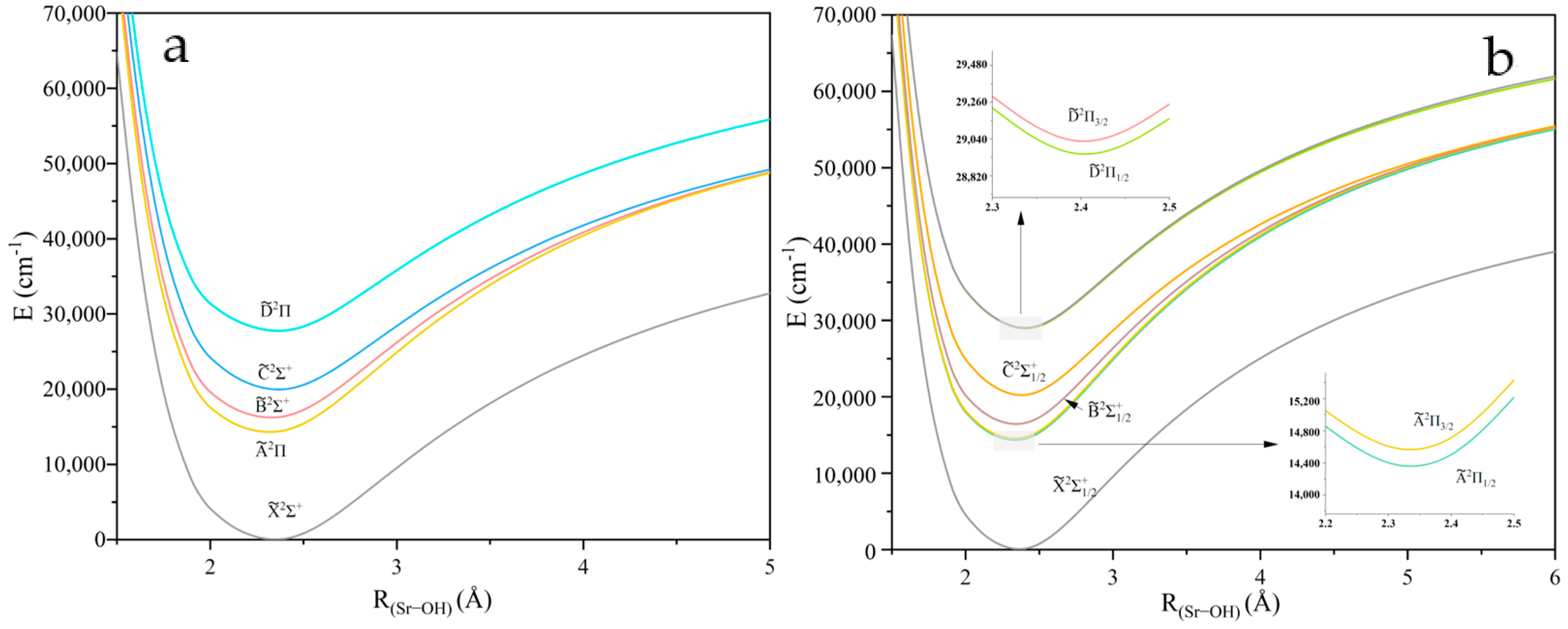 Molecules 30 01950 g002 Molecules 30 01950 g002
