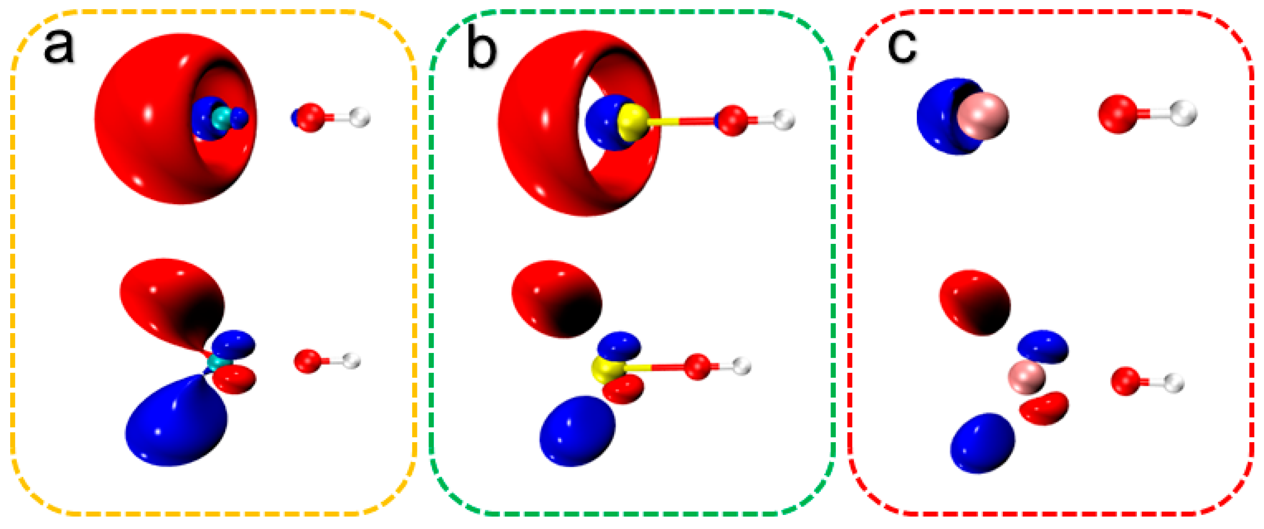 Molecules 30 01950 g005 Molecules 30 01950 g005