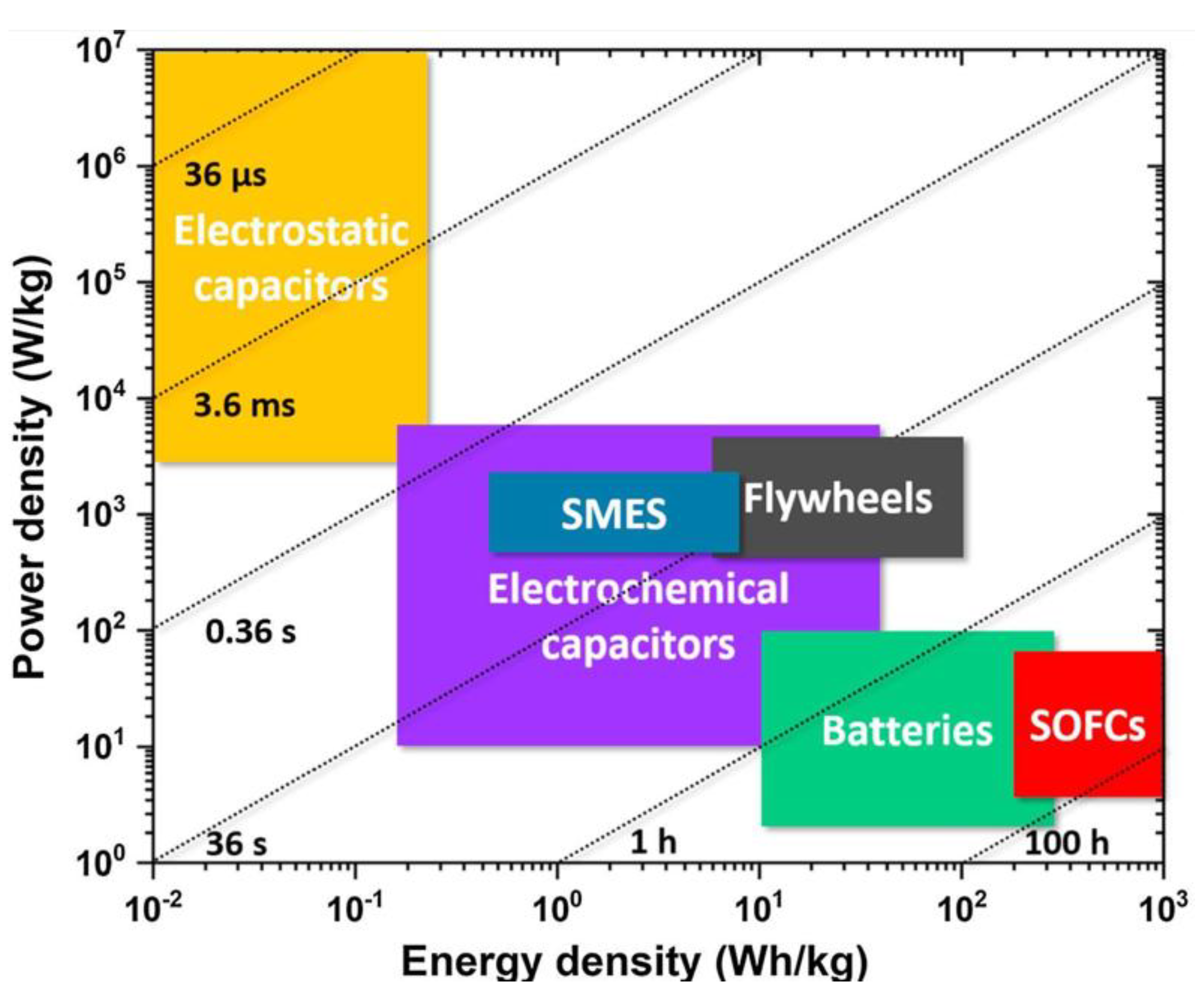 Molecules 30 01955 g008