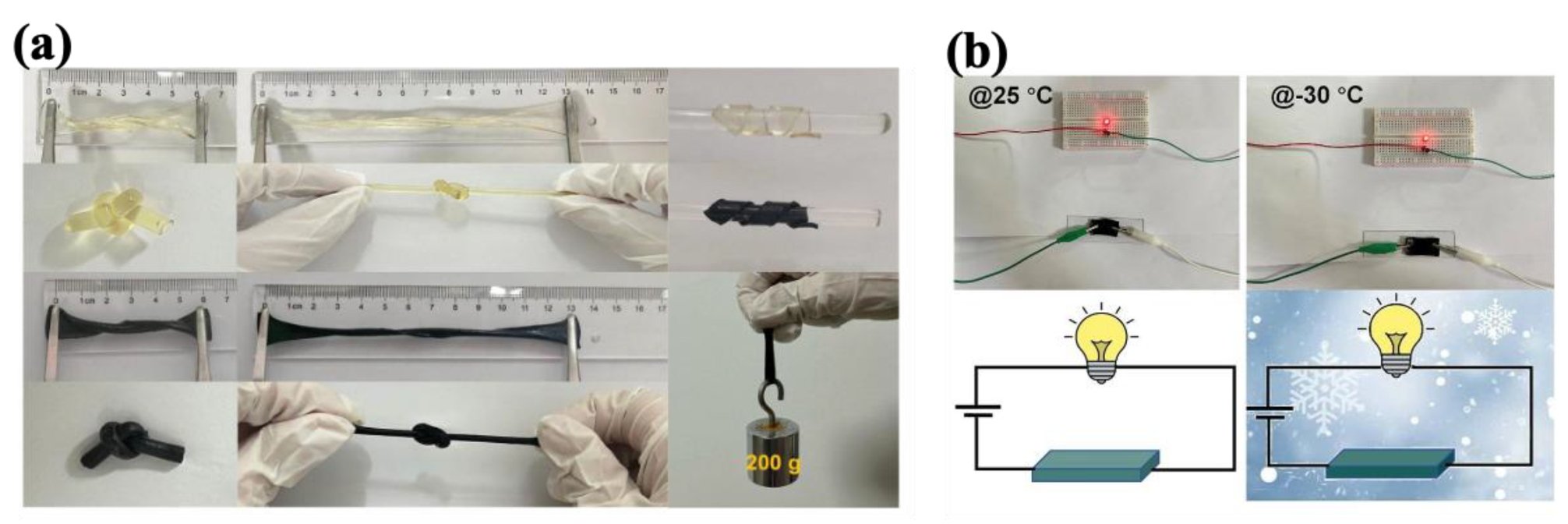 Molecules 30 01955 g015