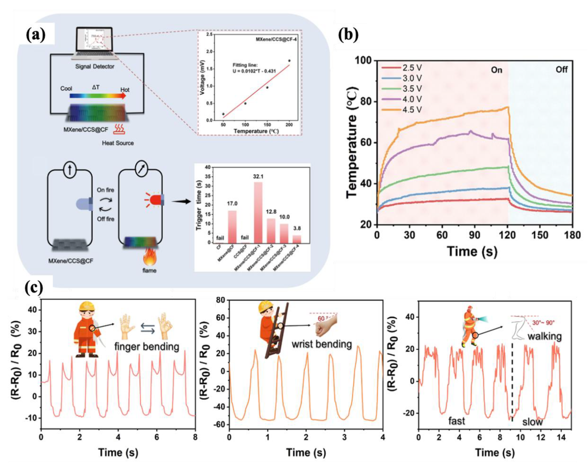 Molecules 30 01955 g025