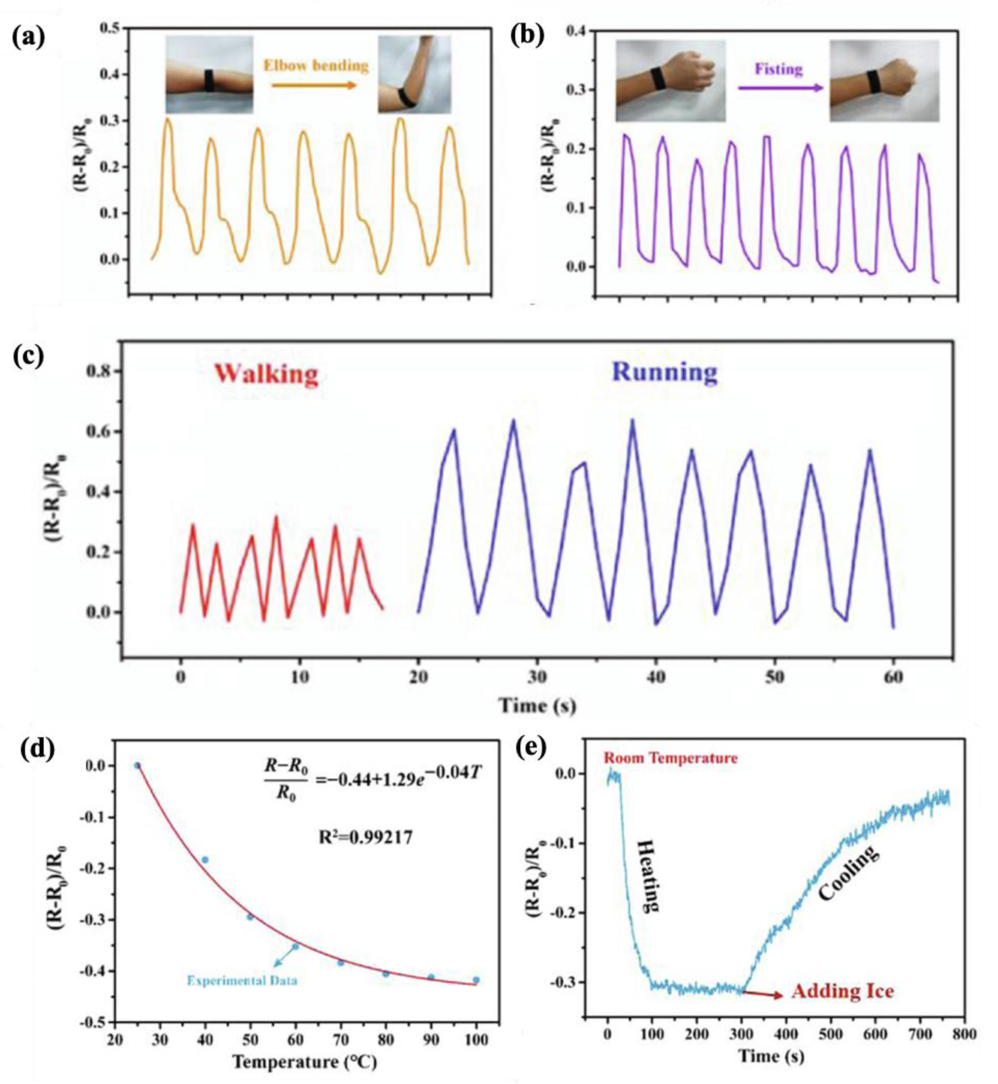 Molecules 30 01955 g027