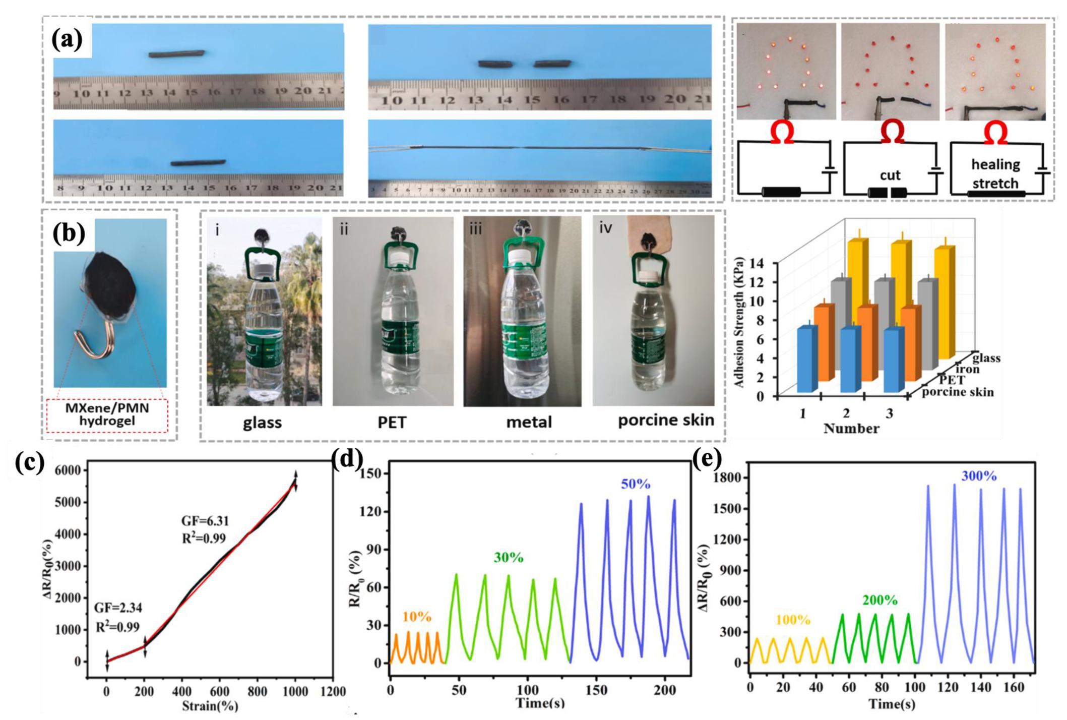Molecules 30 01955 g038