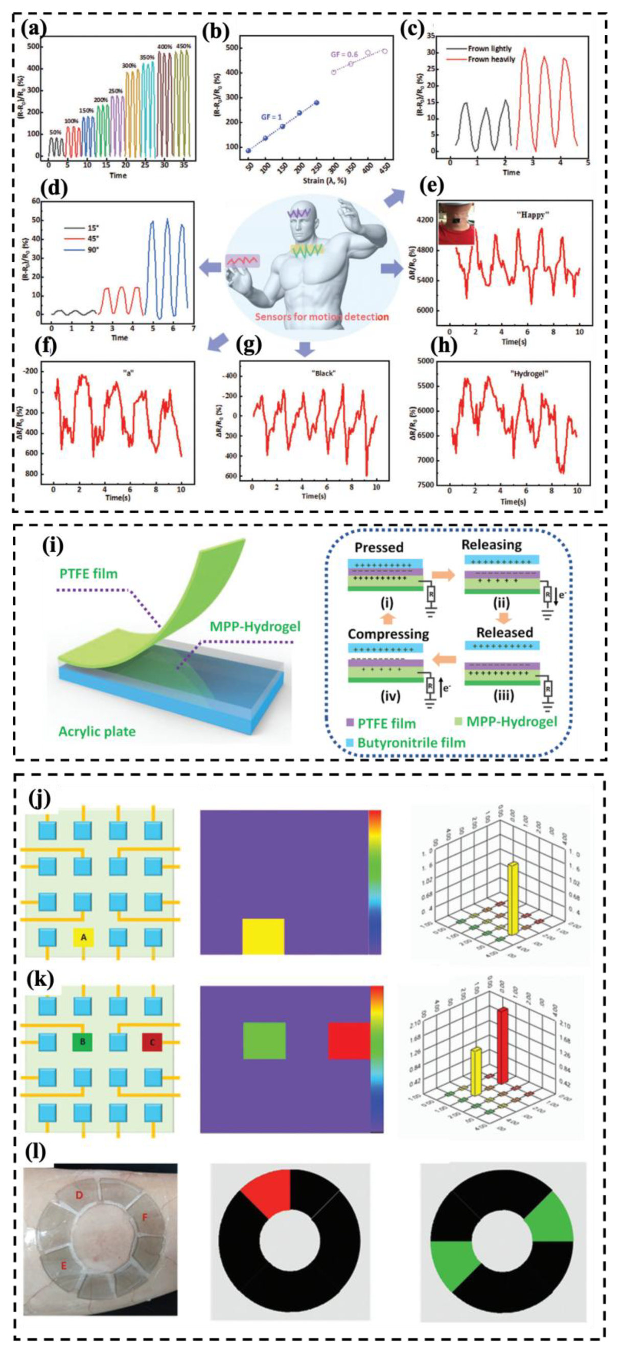 Molecules 30 01955 g039