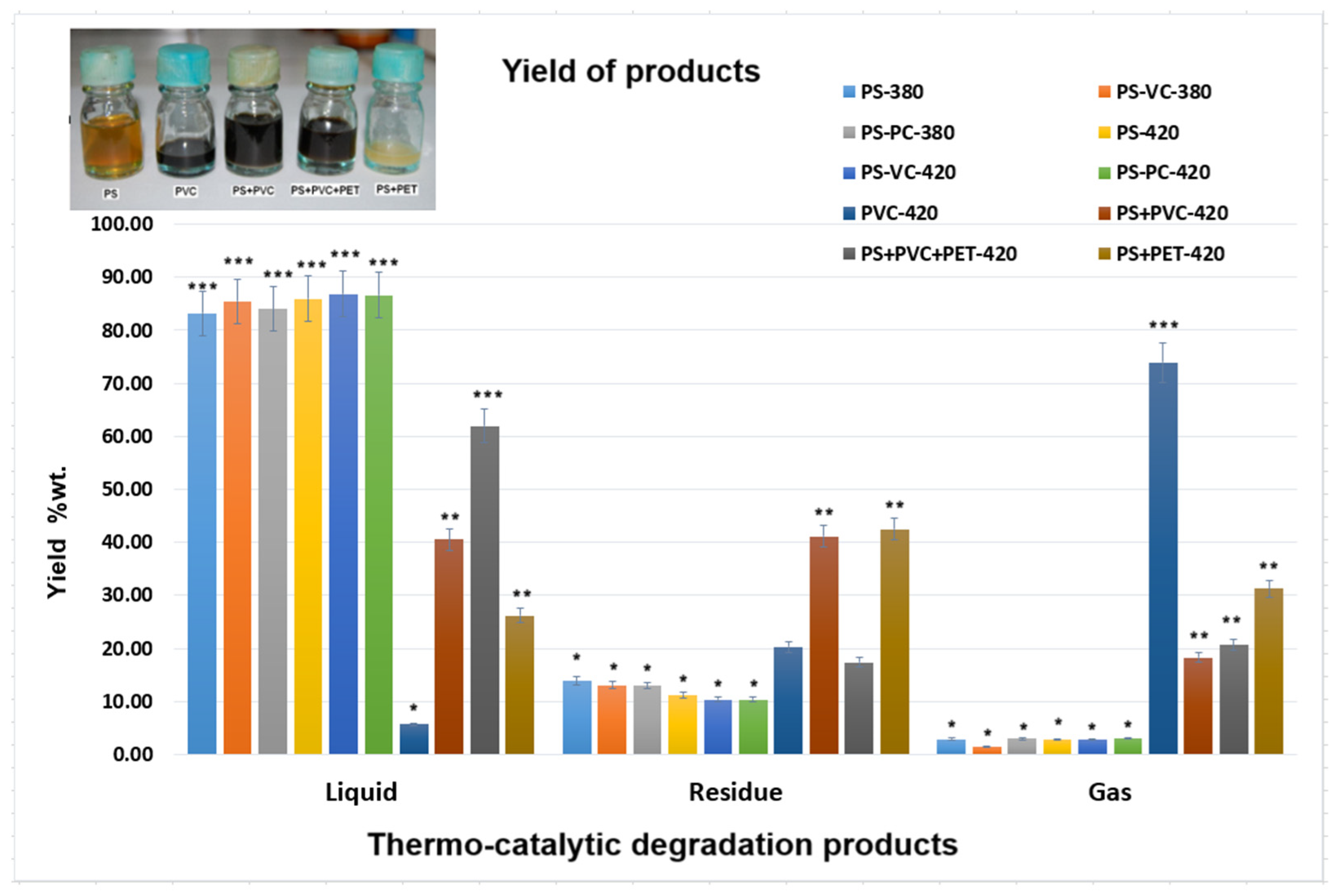 Molecules 30 01959 g008