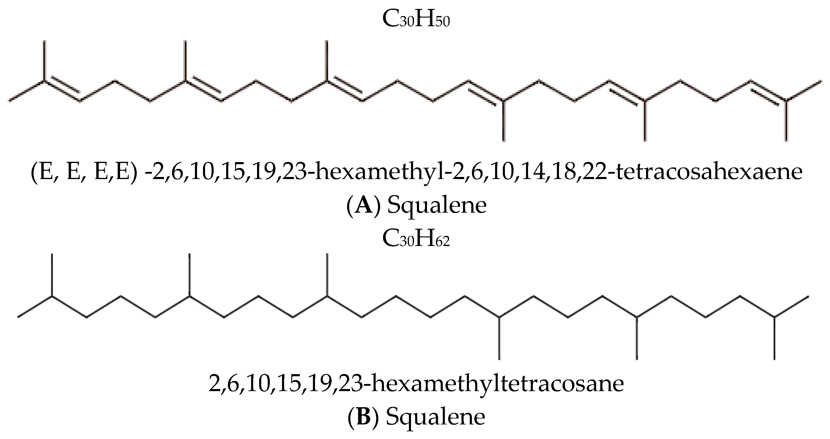 Molecules 30 01964 g001 Molecules 30 01964 g001