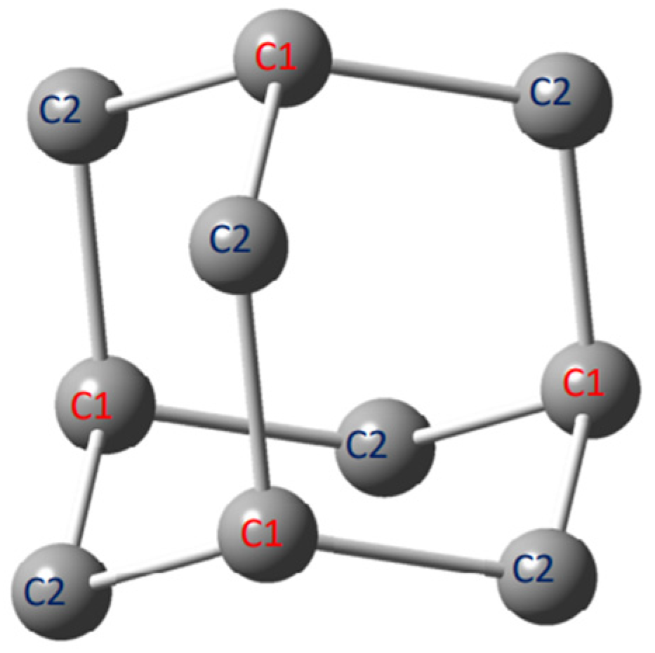 Molecules 30 01976 g001