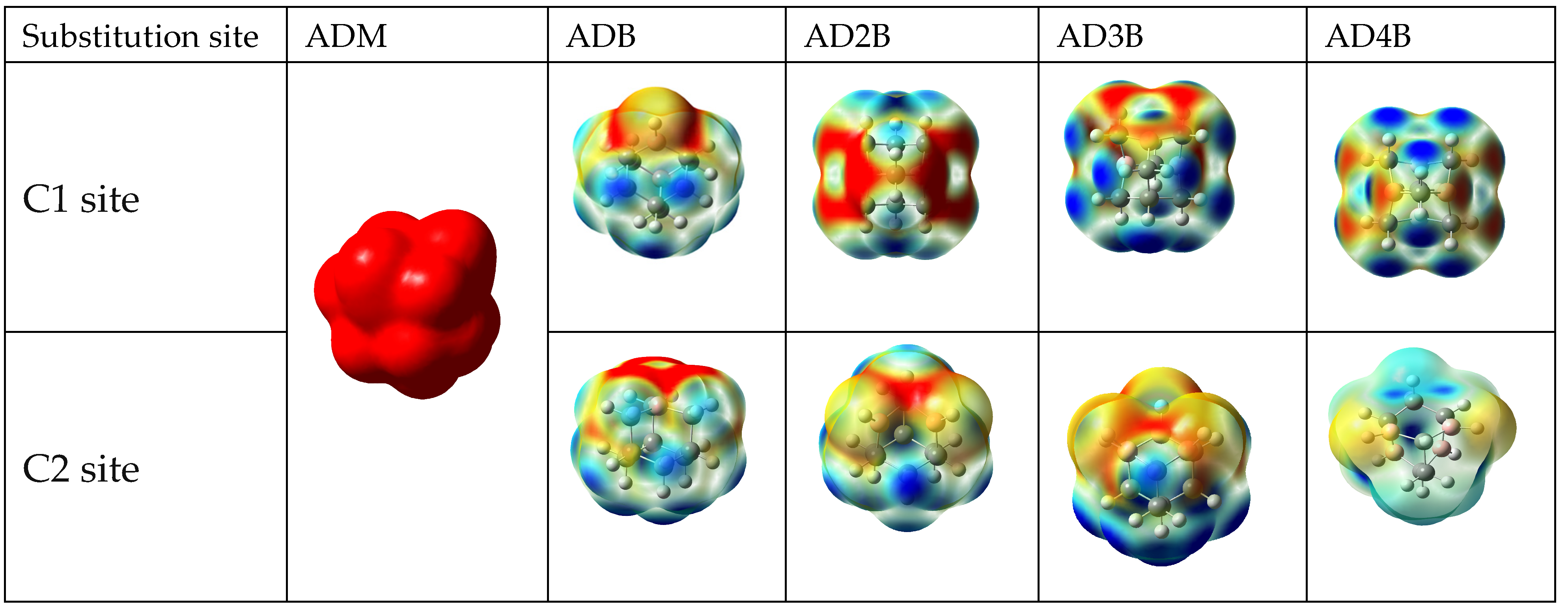Molecules 30 01976 g007