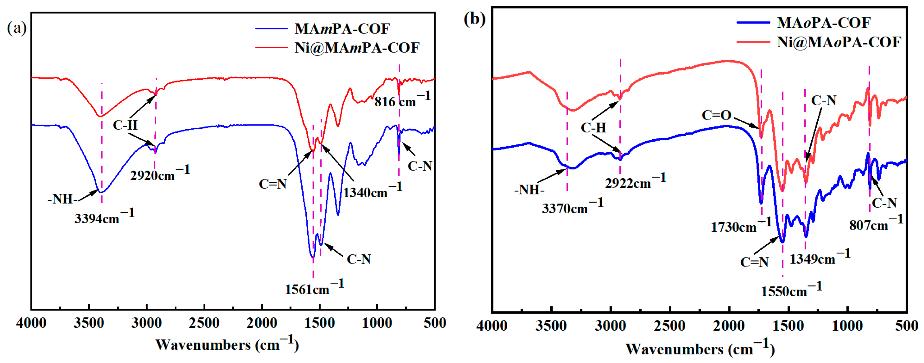 Molecules 30 01977 g001
