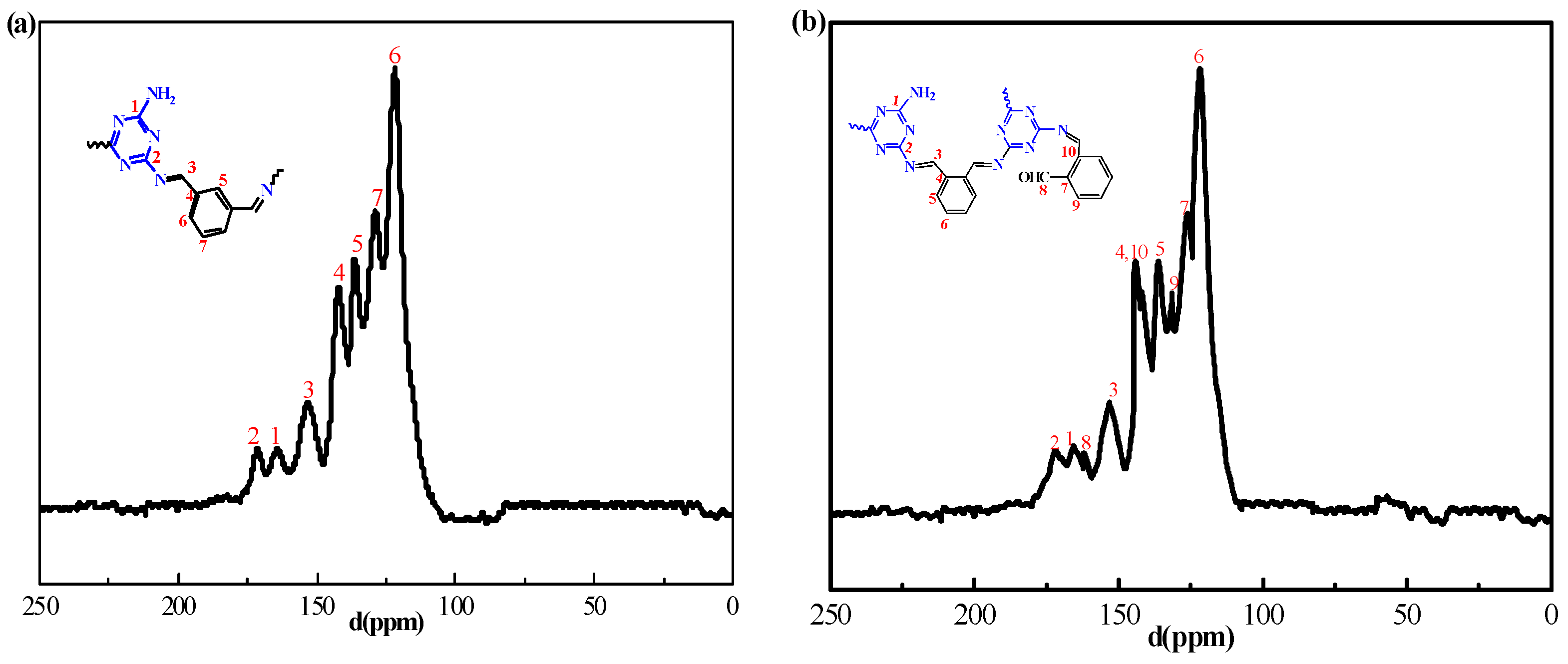 Molecules 30 01977 g002