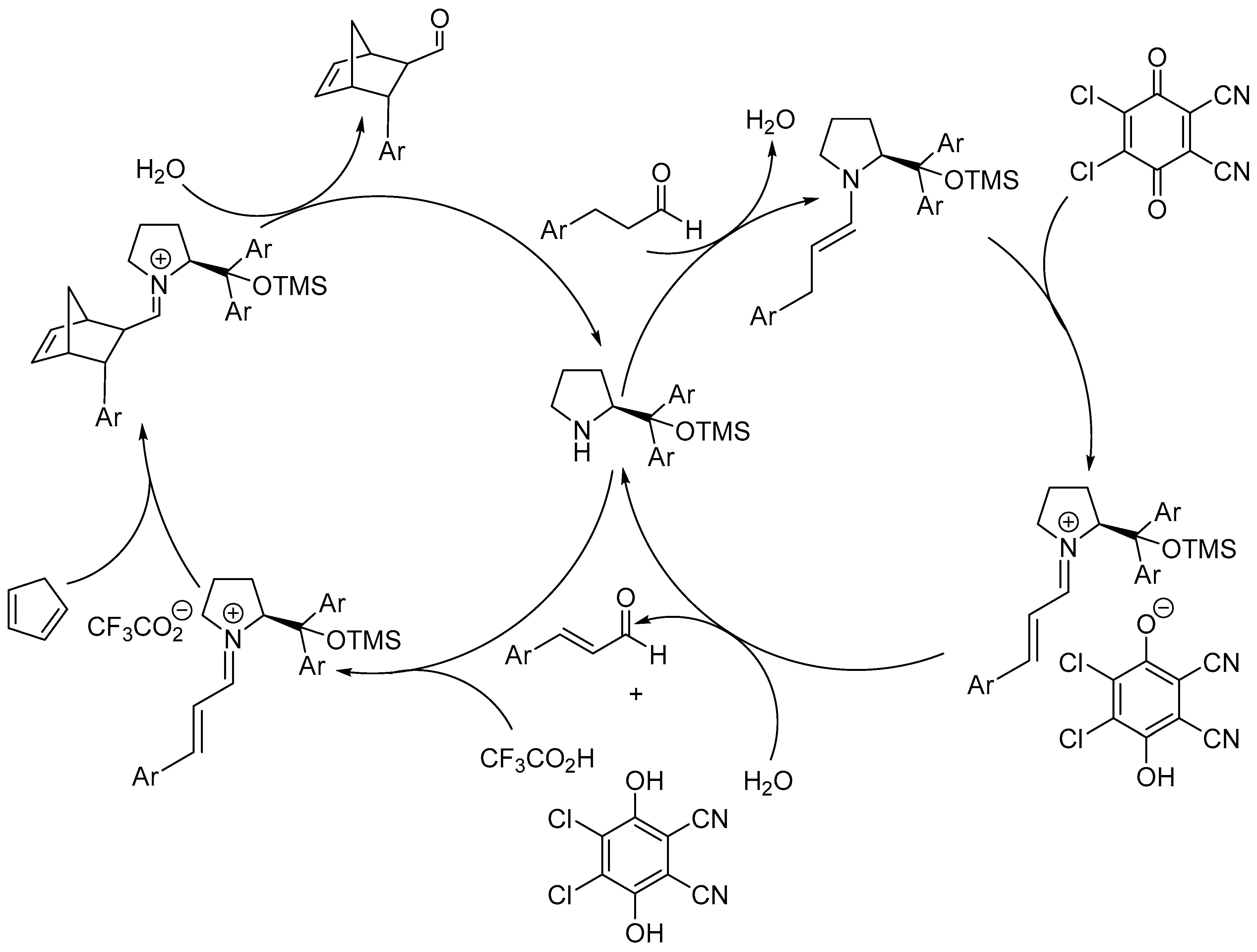 Molecules 30 01978 g004