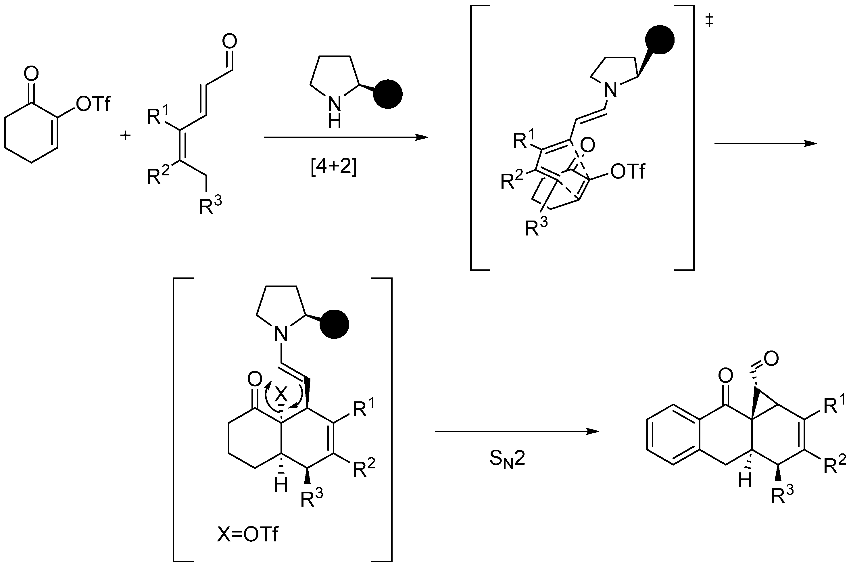 Molecules 30 01978 g005