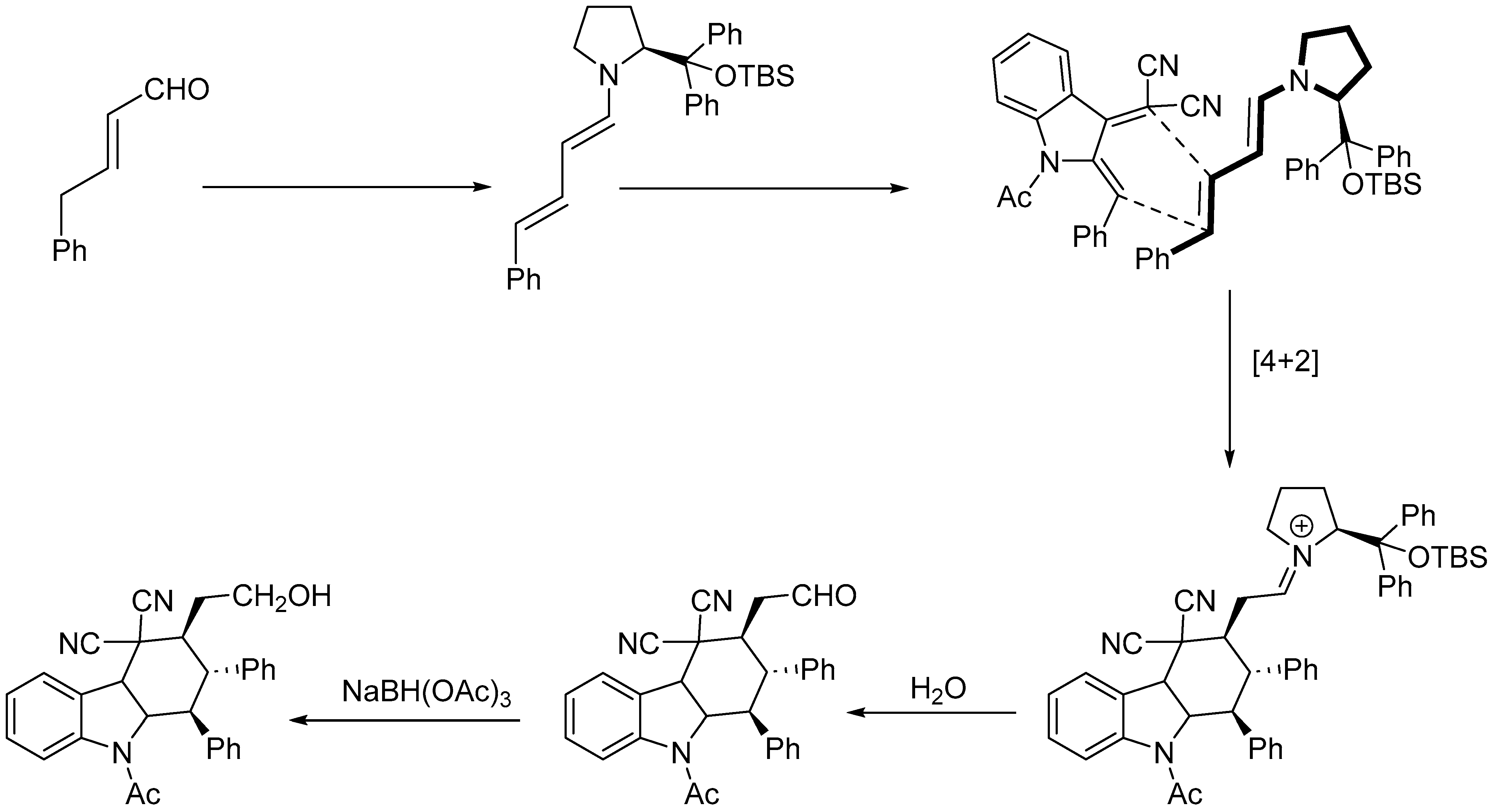 Molecules 30 01978 g007