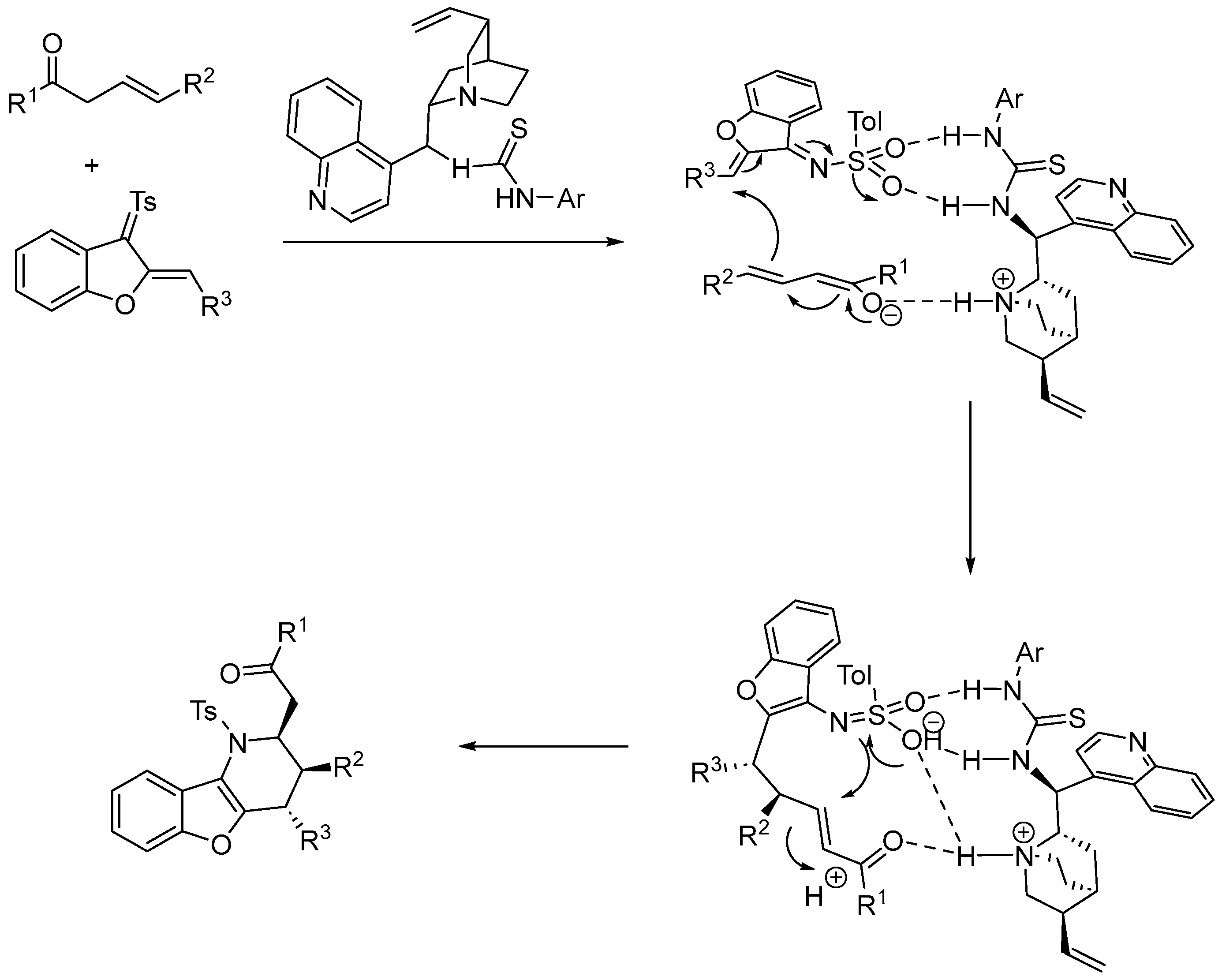 Molecules 30 01978 g009