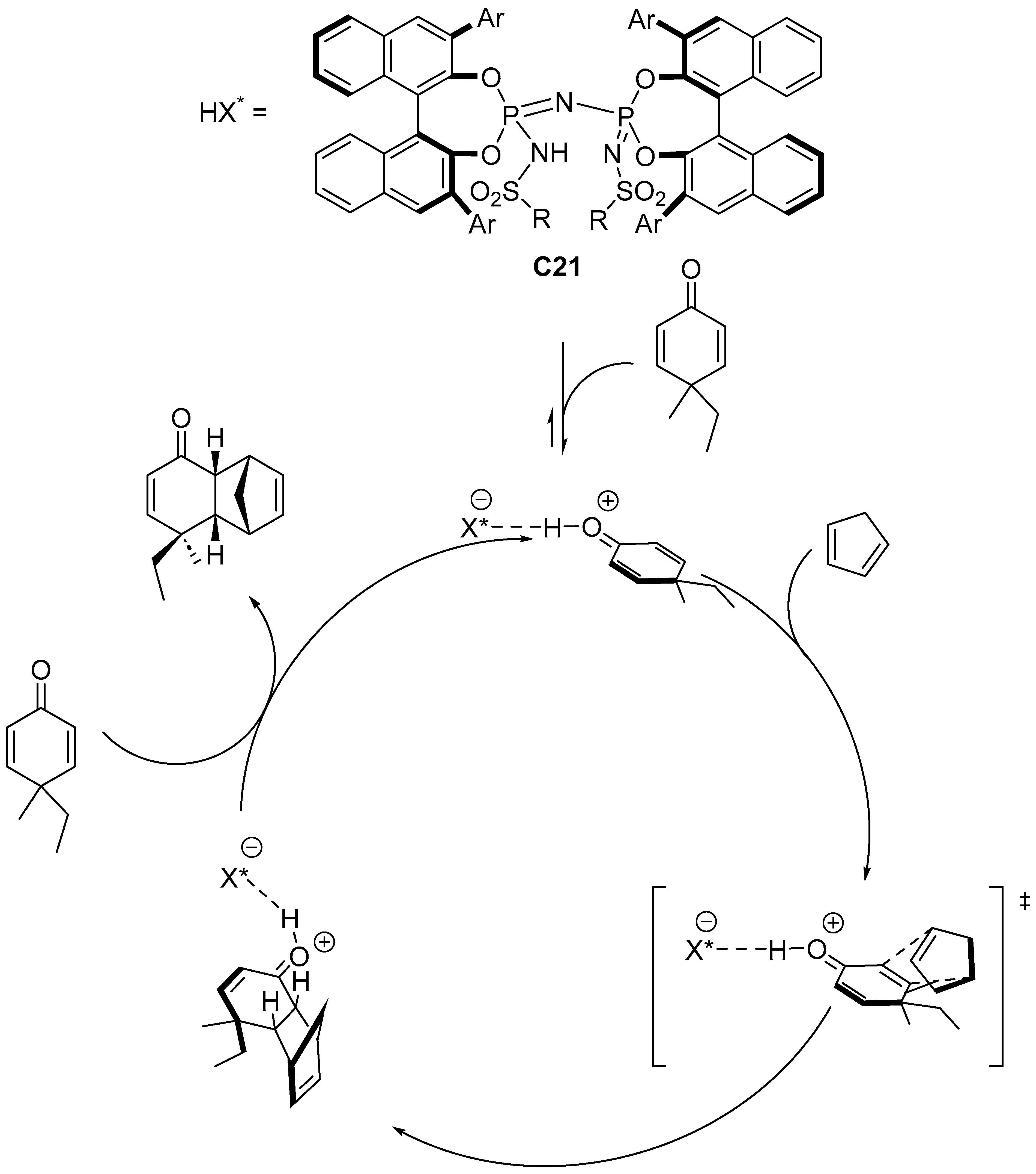 Molecules 30 01978 g015