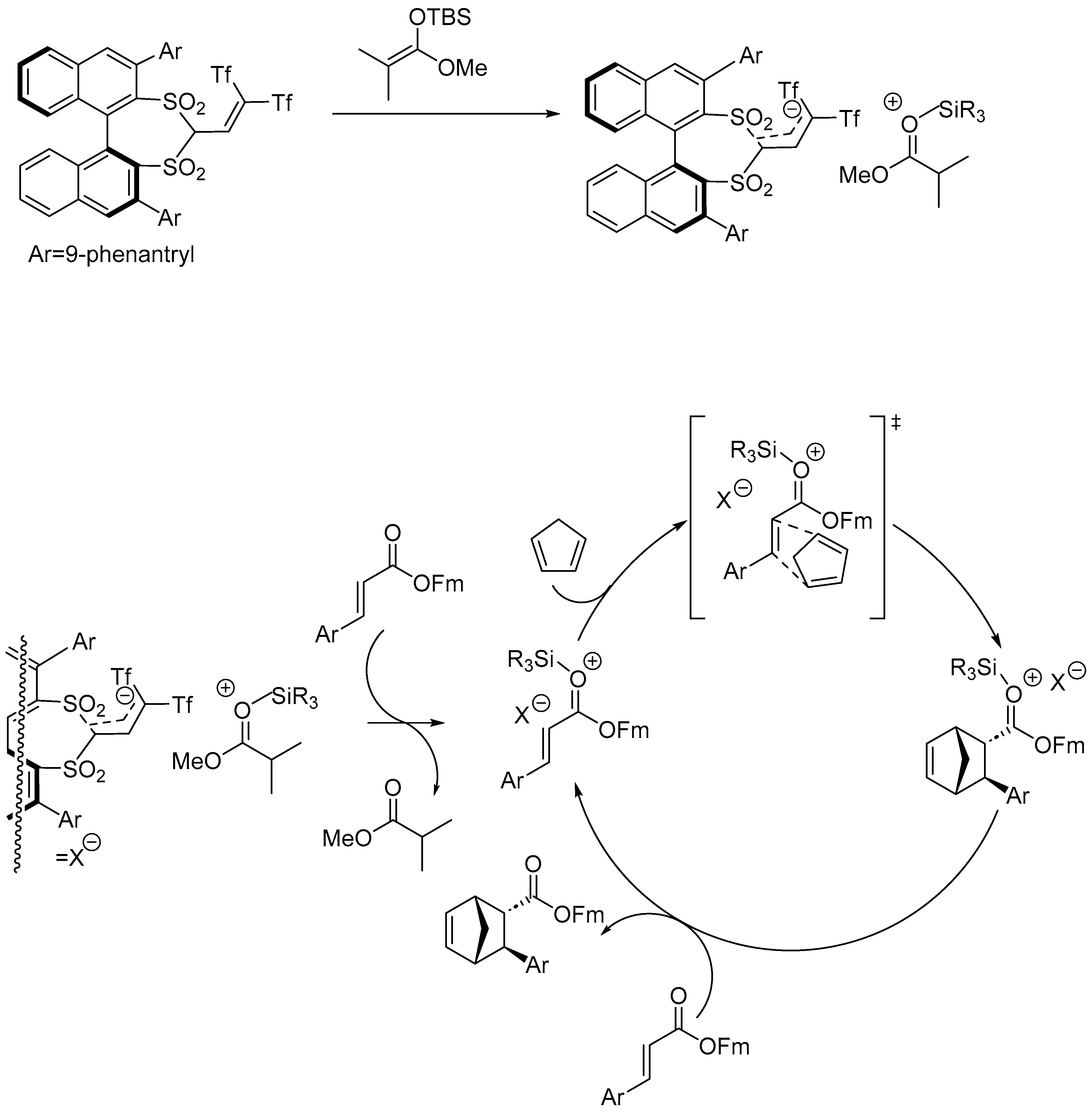 Molecules 30 01978 g016